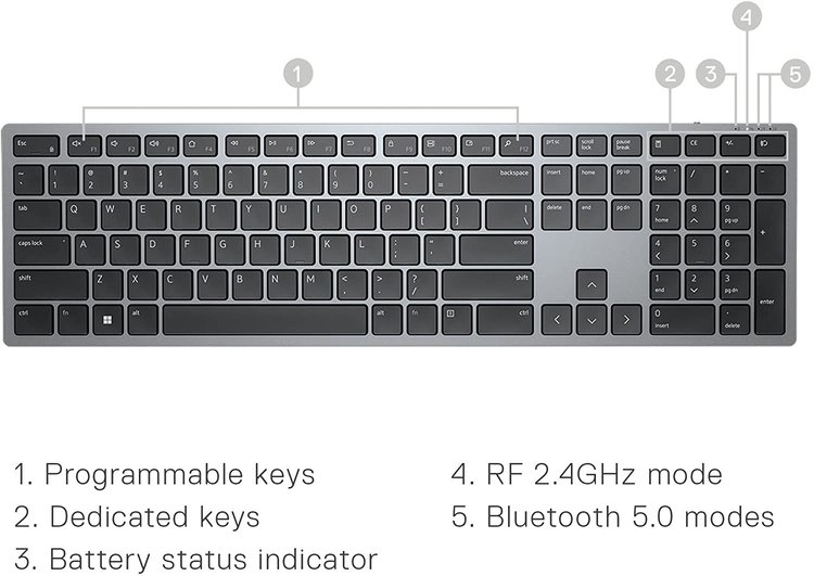 Dell Premier Multi-Device Wireless Keyboard and Mouse – KM7321W