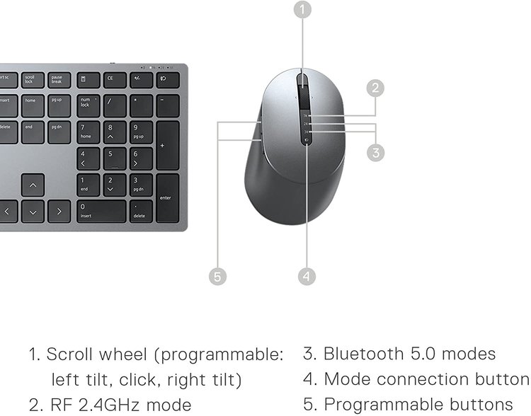 Dell Premier Multi-Device Wireless Keyboard and Mouse – KM7321W