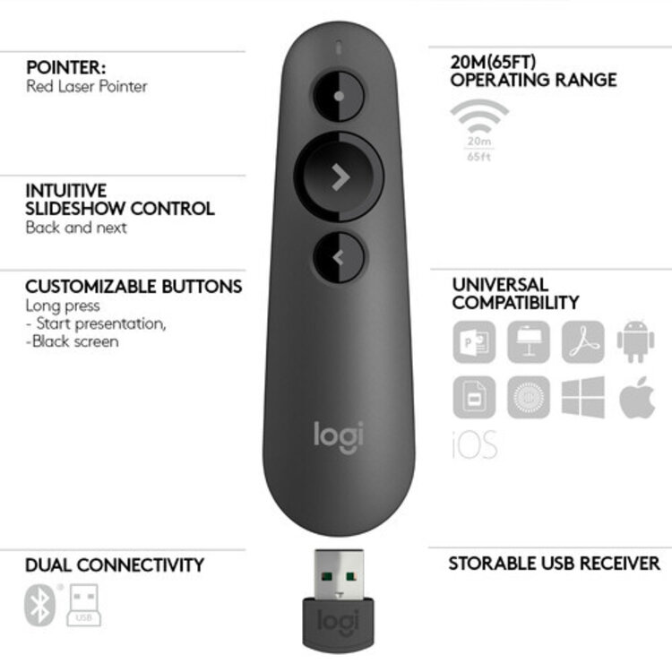 Logitech R500s Wireless Presentation Remote