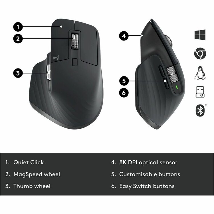 Logitech MX Master 3S for Business