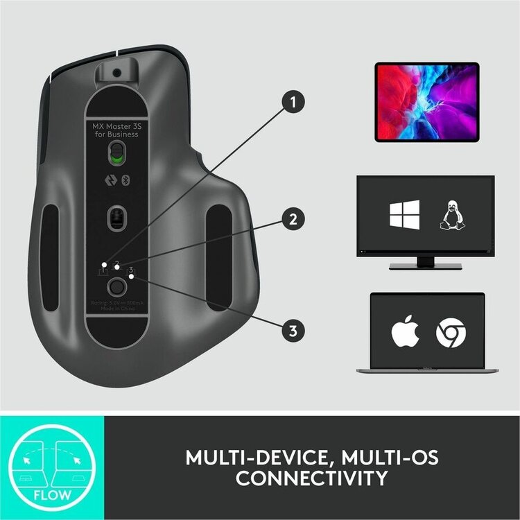 Logitech MX Master 3S for Business