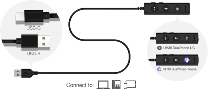 Yealink UH36 Wired Headset - USB-A, USB-C, and 3.5 mm, Mono
