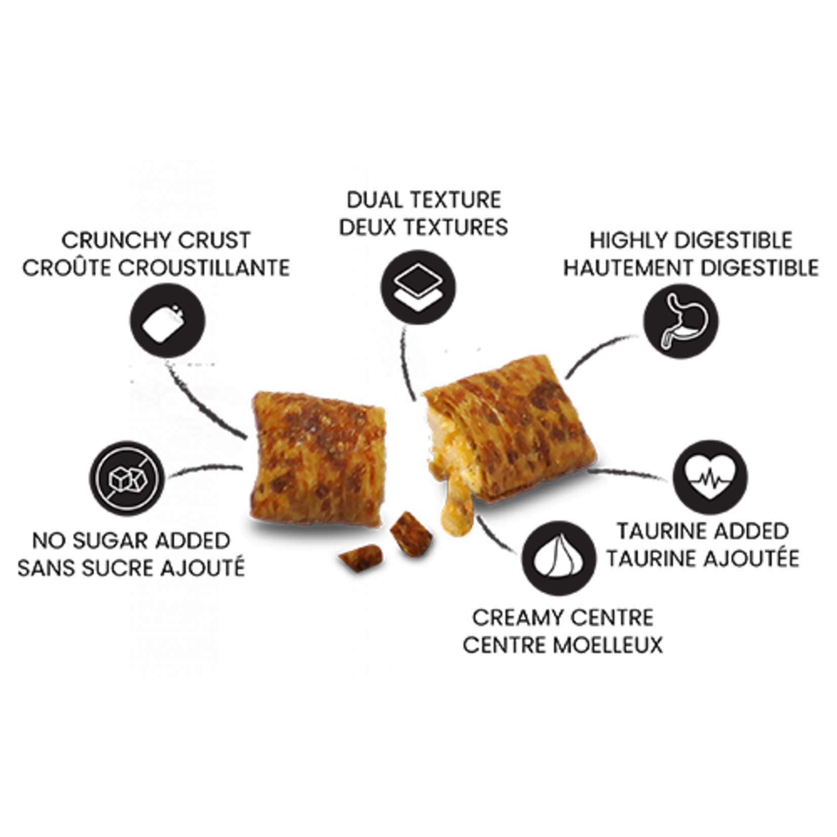 Cat treat – Hairball control