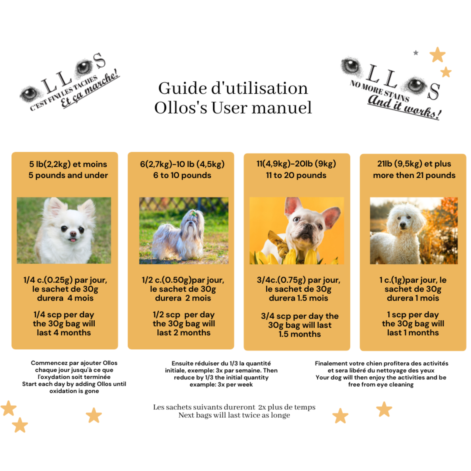 ÉLIMINATEUR DE TÂCHES BRUNES PROVOQUÉES PAR LES LARMES