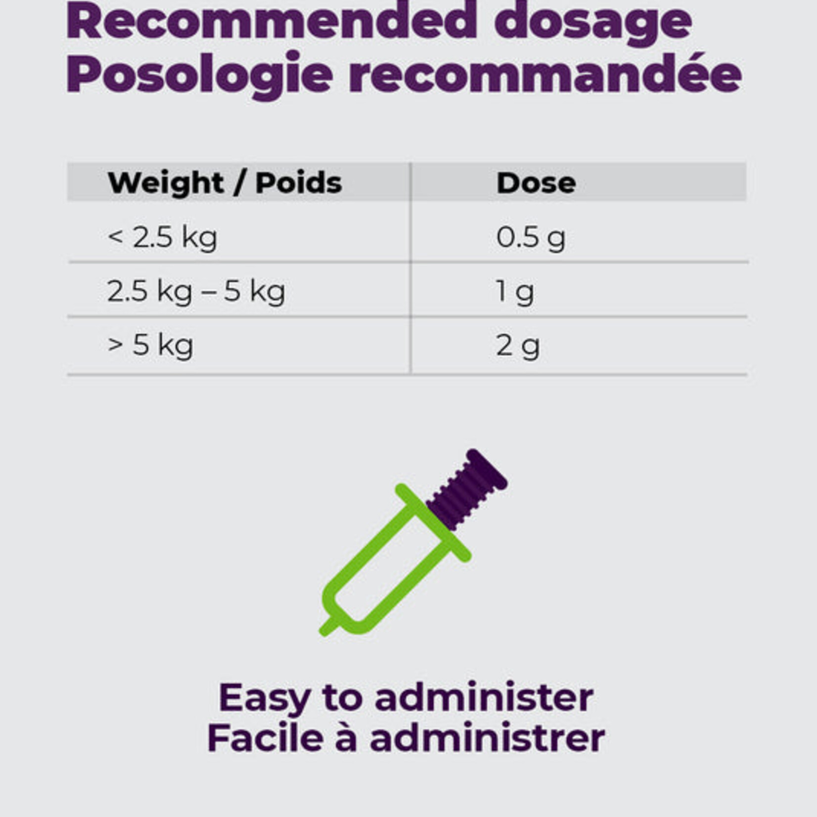 Pre and probiotics paste | Dogs