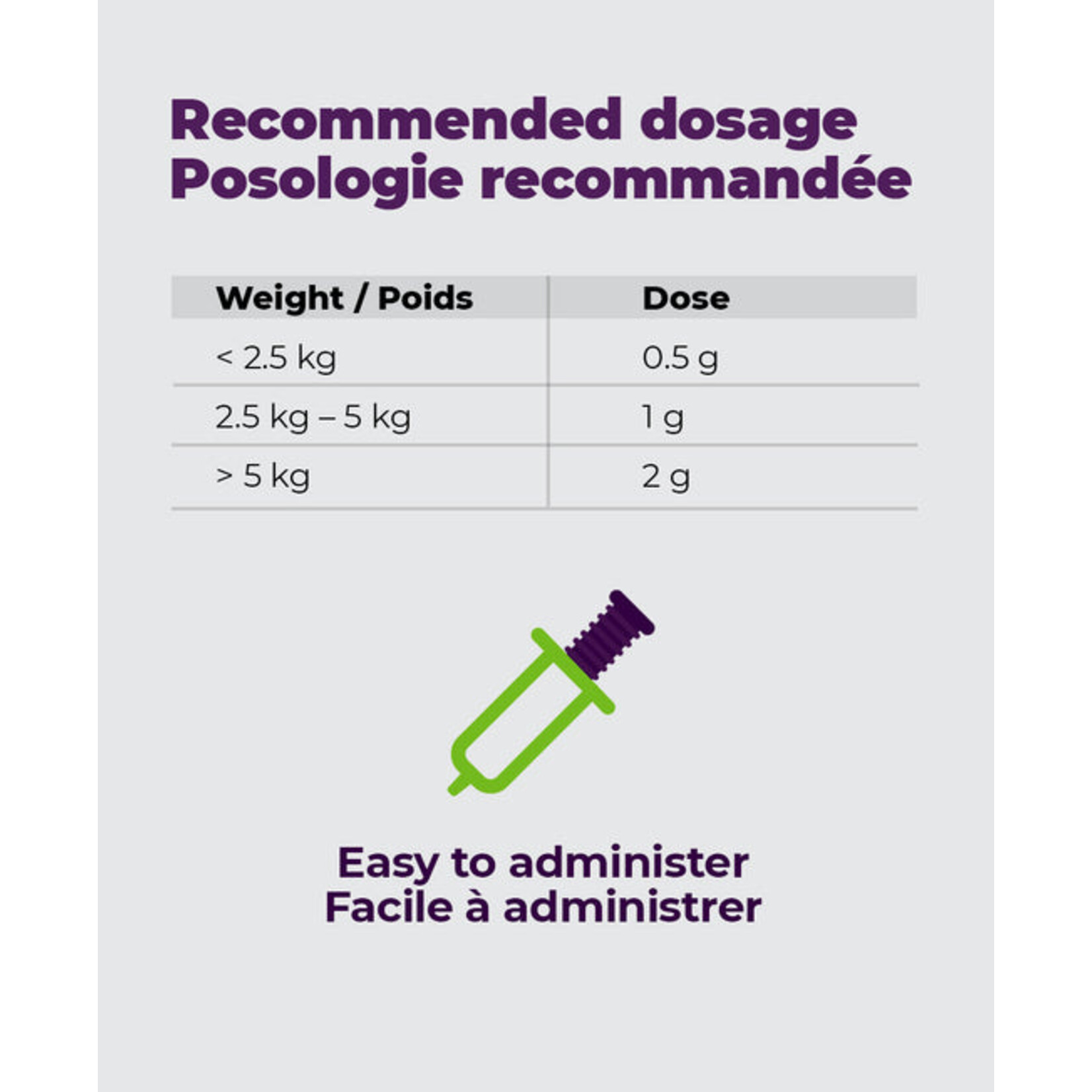 Pre and probiotics paste | Dogs