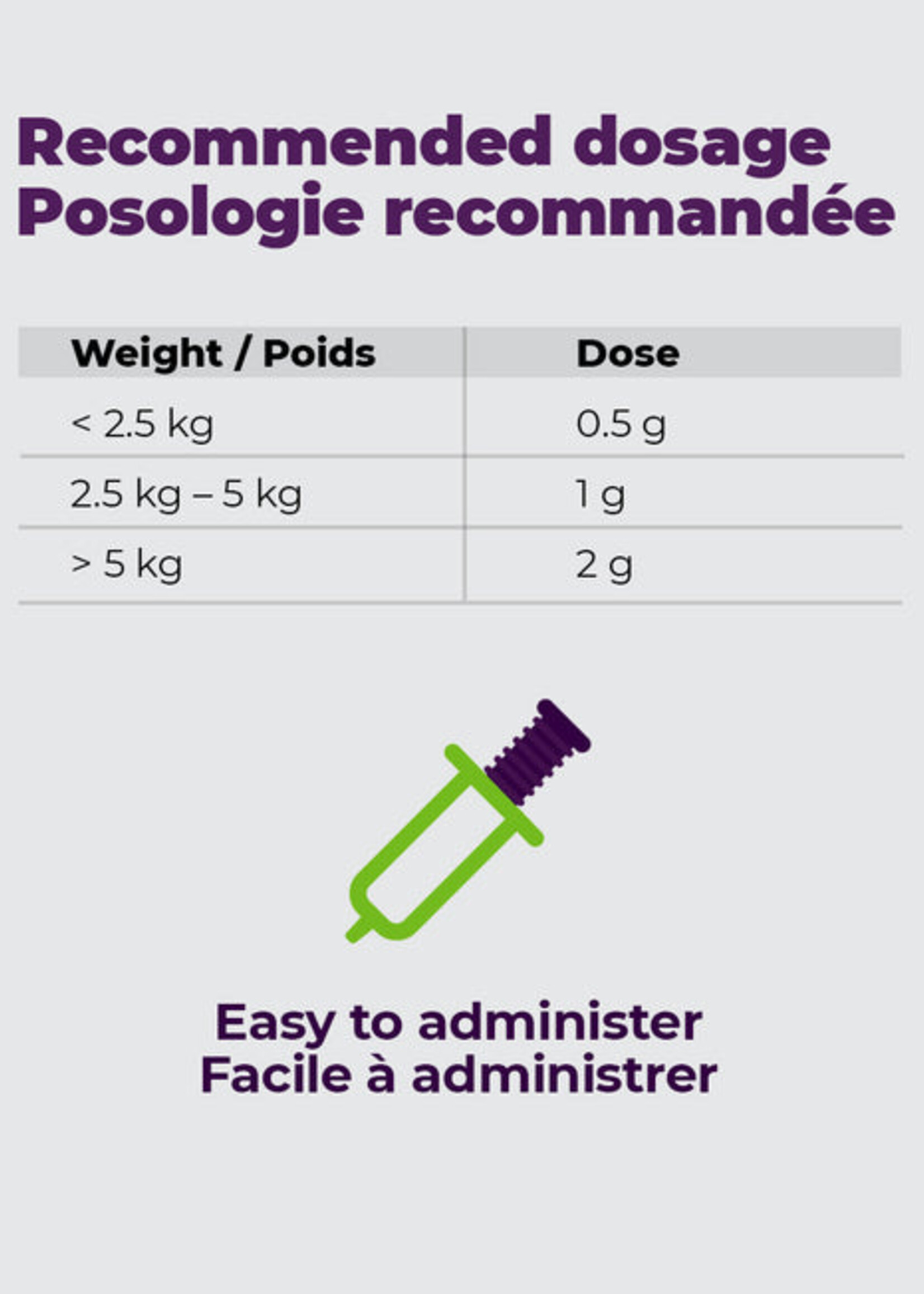 Pre and probiotics paste | Dogs