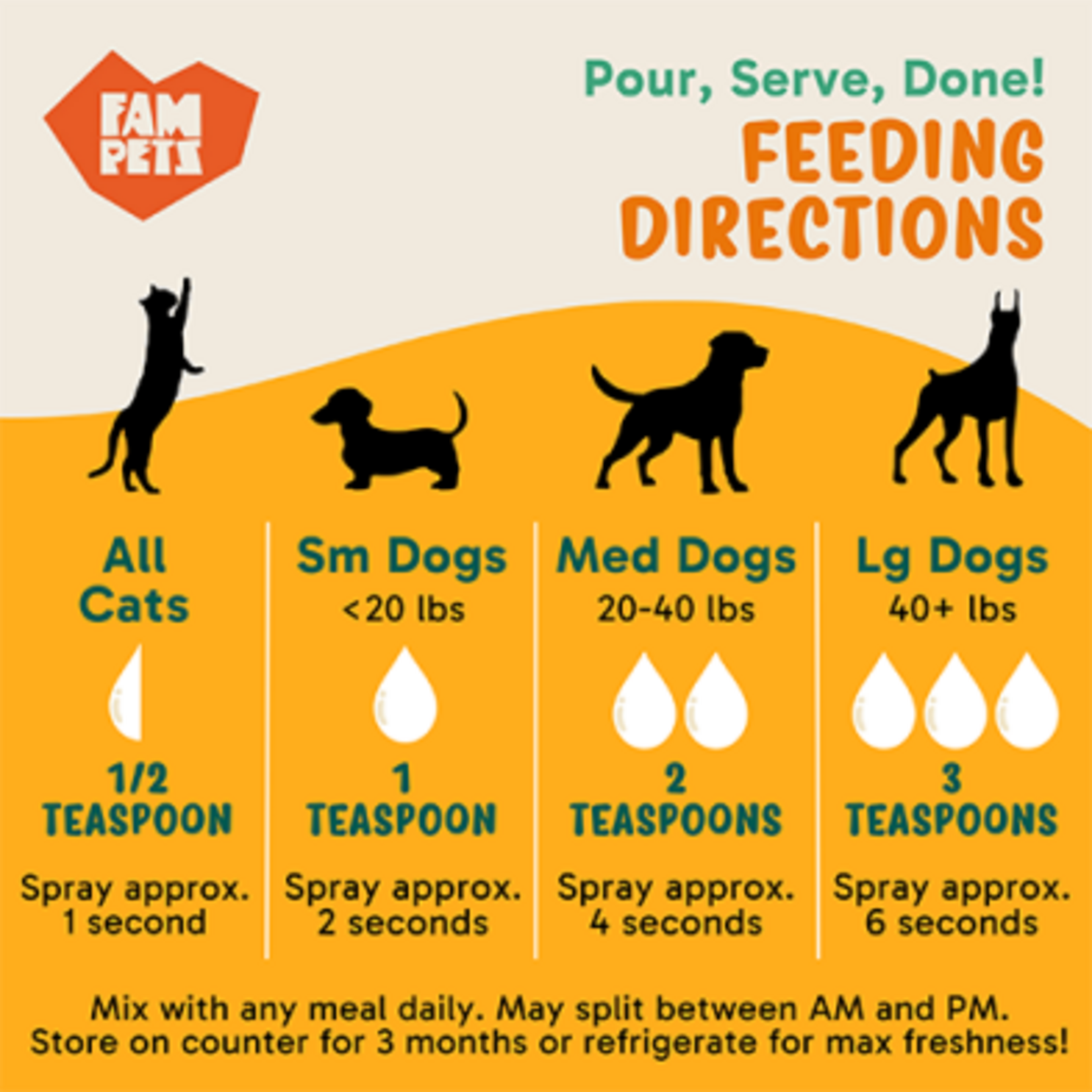 Wild Icelandic Fish Oil 5oz