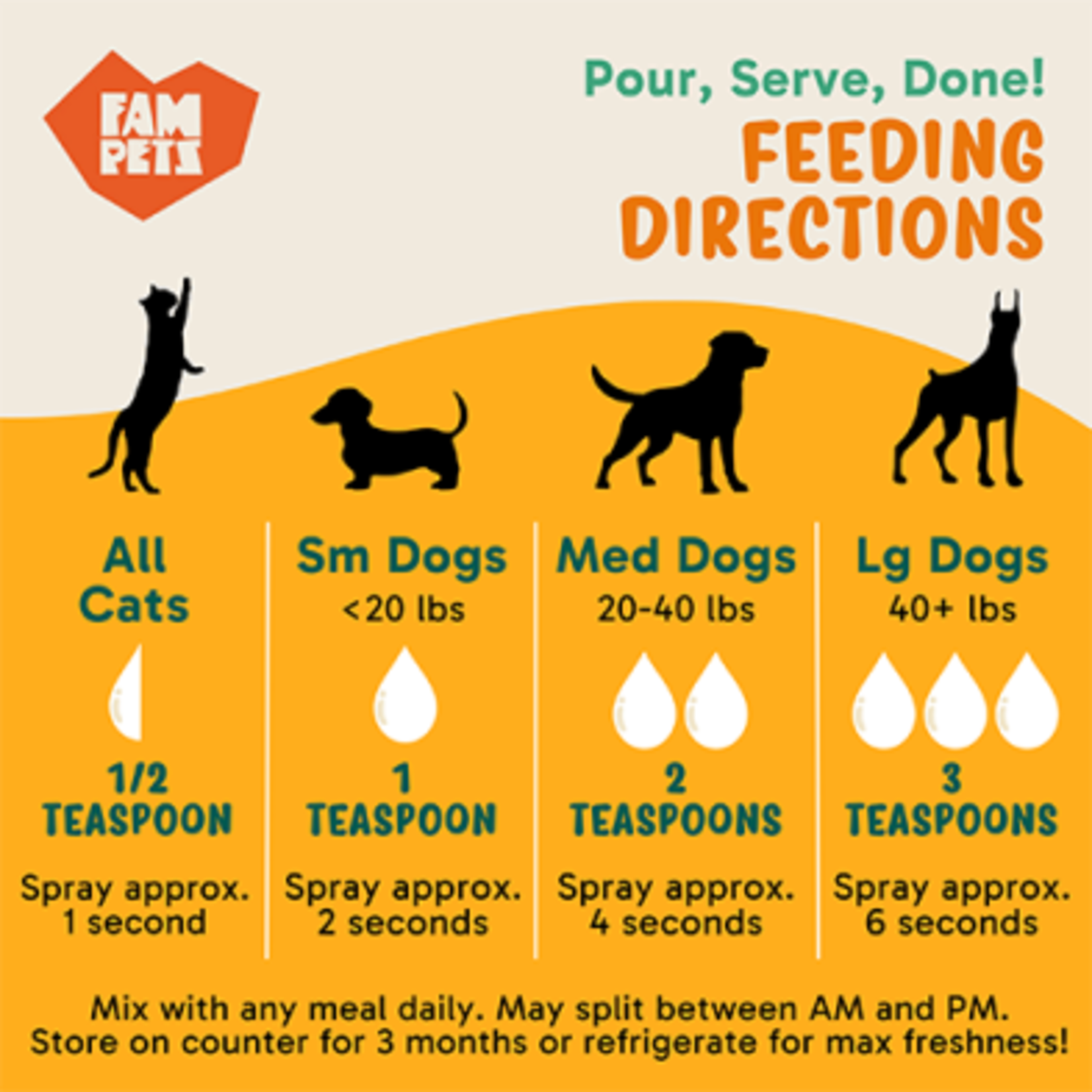 Huile de poisson sauvage islandais 5oz