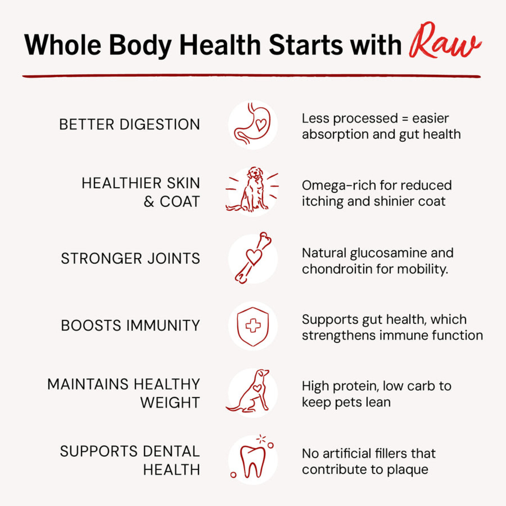 Super Galettes de bœuf crues lyophilisées