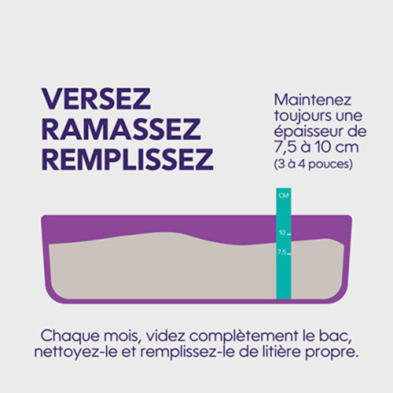 Litter Genie Litière agglomérante légère 15 kg