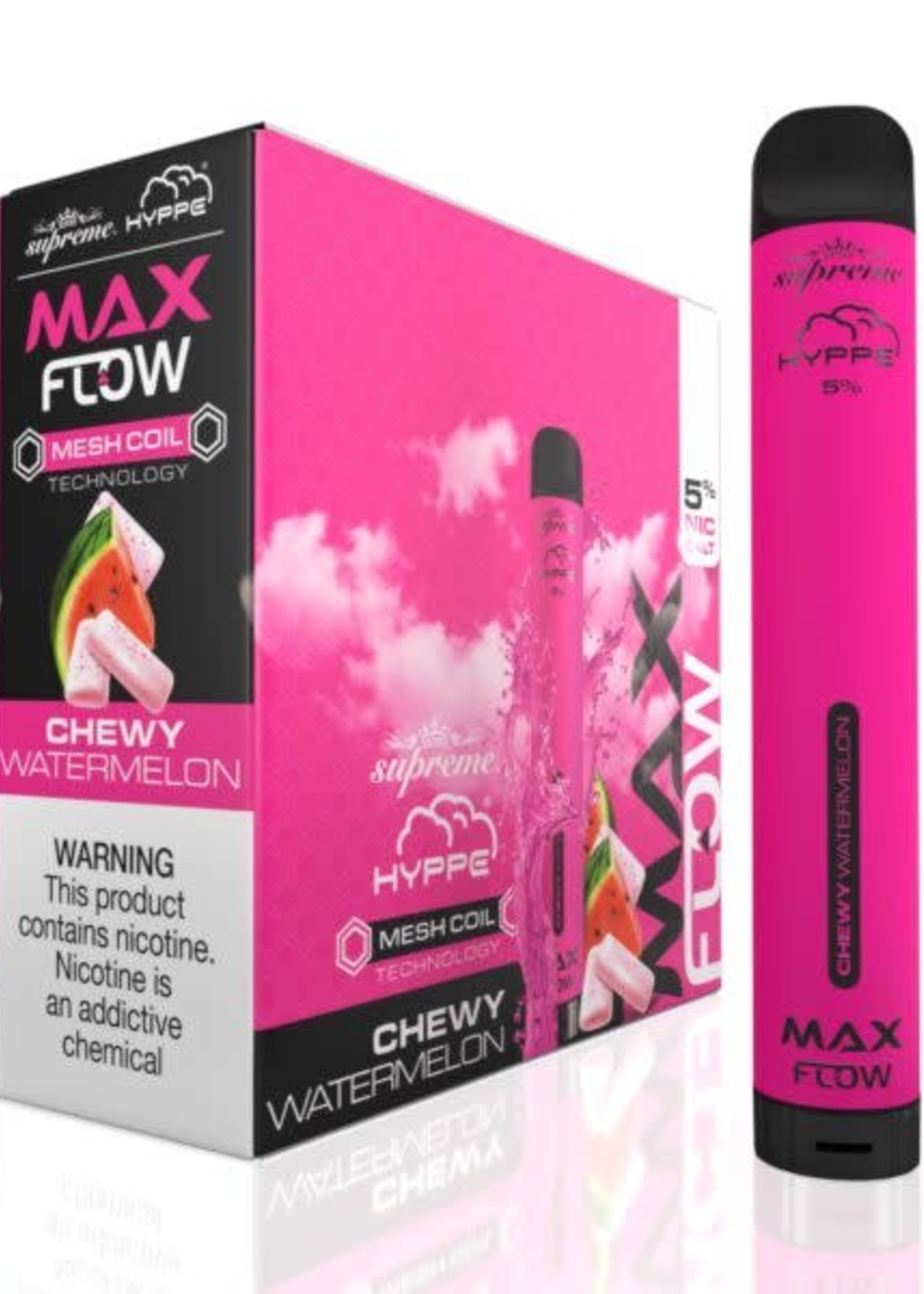 Hyppe Hyppe Max Flow Mesh