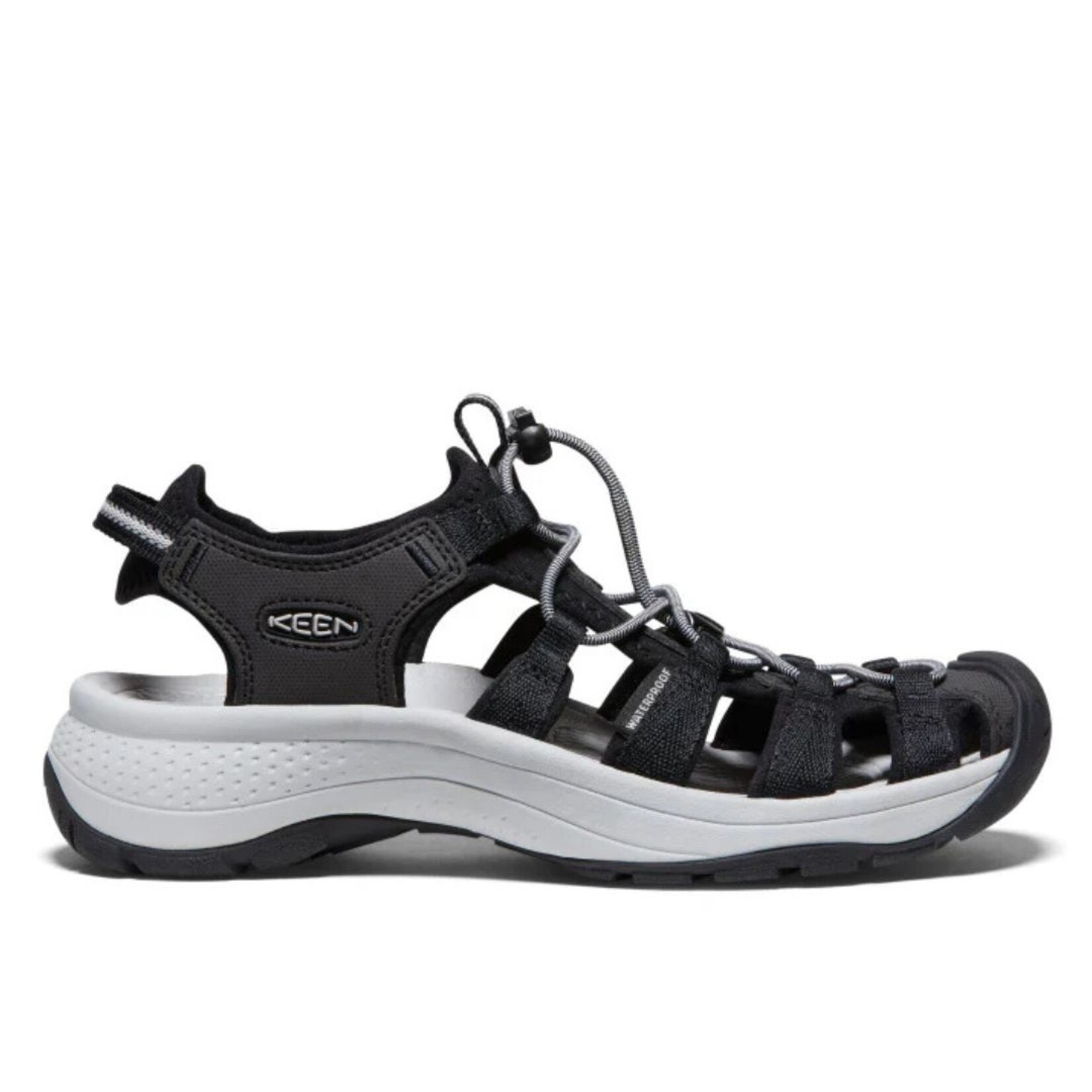 Keen Keen Astoria West Women’s Sandals