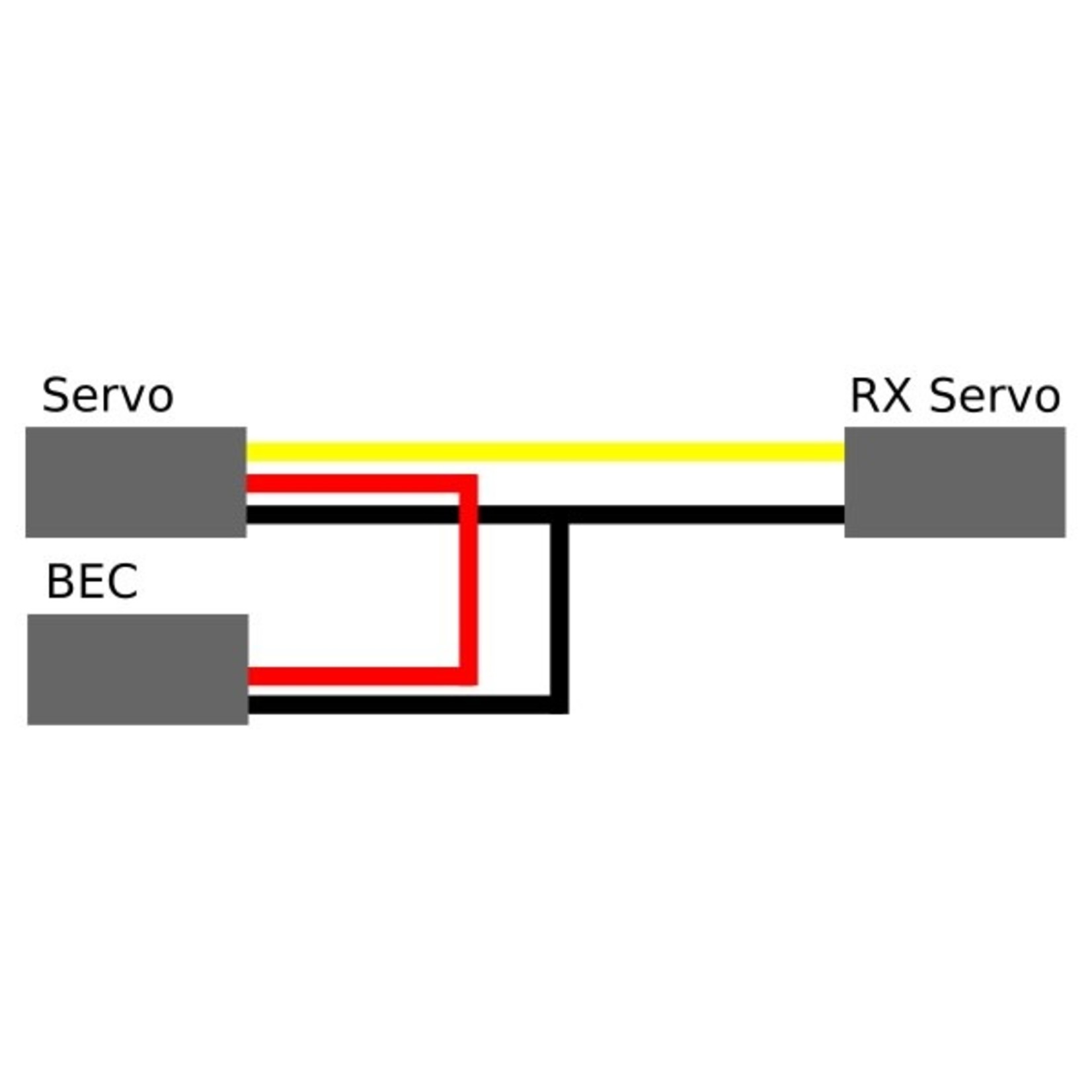 Holmes Hobbies #250100008 Holmes Hobbies RX Bypass Adapter