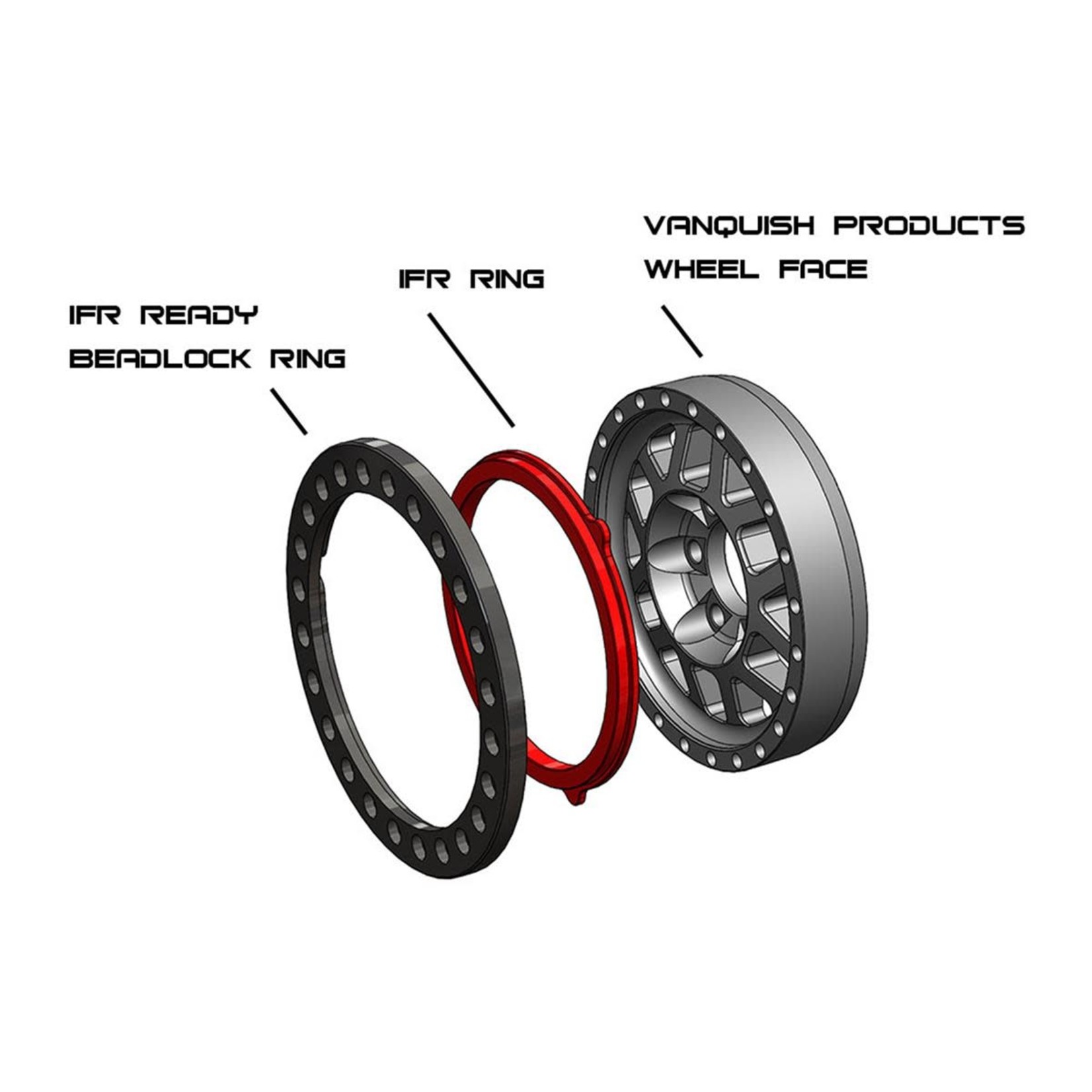Vanquish Products Vanquish Products 1.9 IFR Original Beadlock Ring (Black) #VPS05400