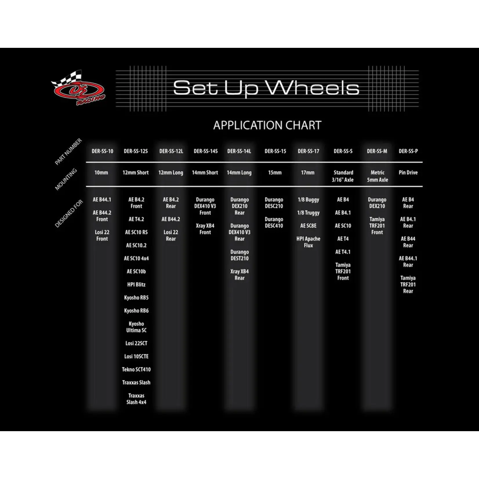 DE Racing DE Racing "Small" Setup Wheels (2) (2.2 Buggy & Stadium Truck) #DER-SS-SW