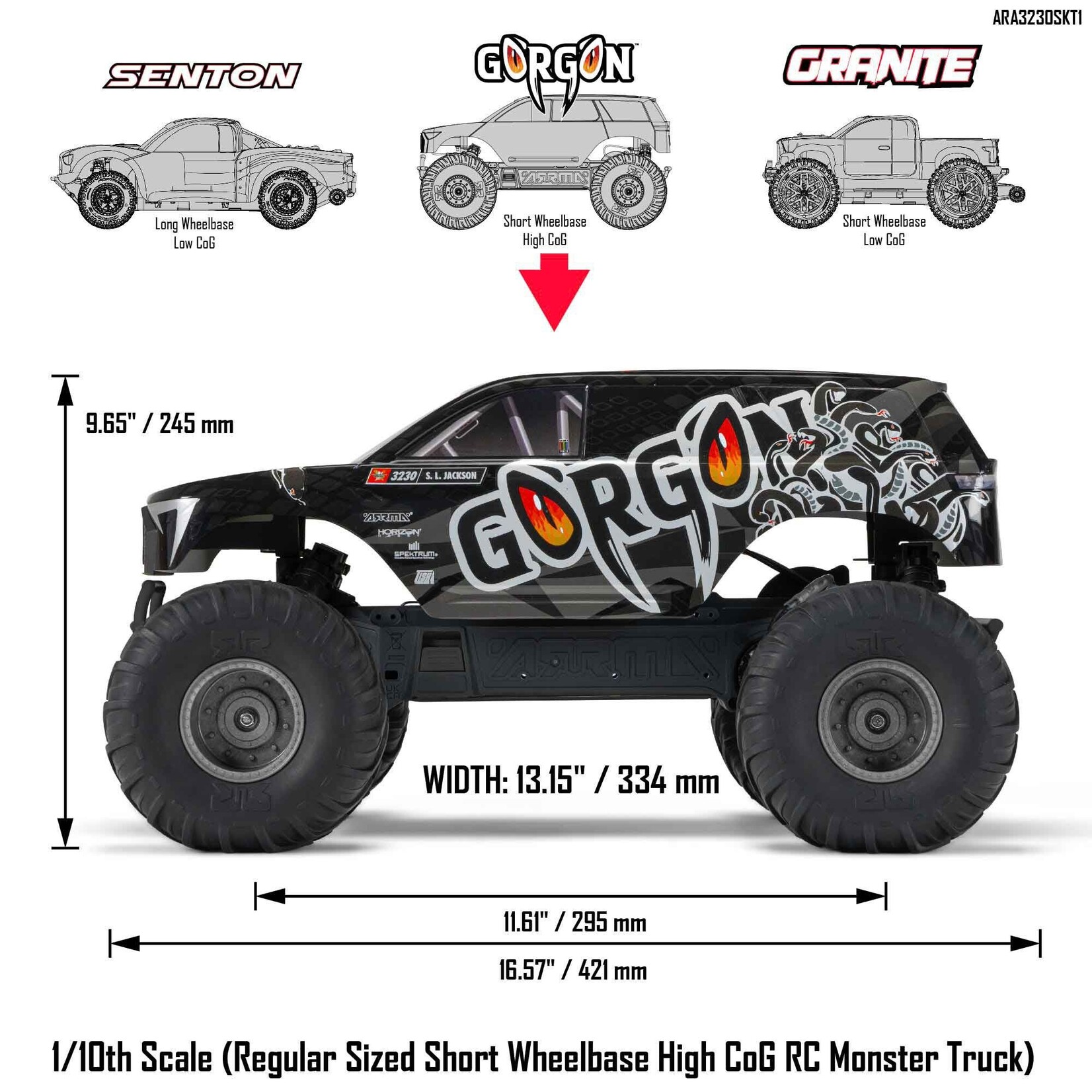 ARRMA #ARA3230SKT1 Arrma Gorgon 4X2 MEGA 550 Brushed 1/10 Monster Truck Ready-To-Assemble Kit w/SLT2 2.4GHz Radio, Battery & Charger