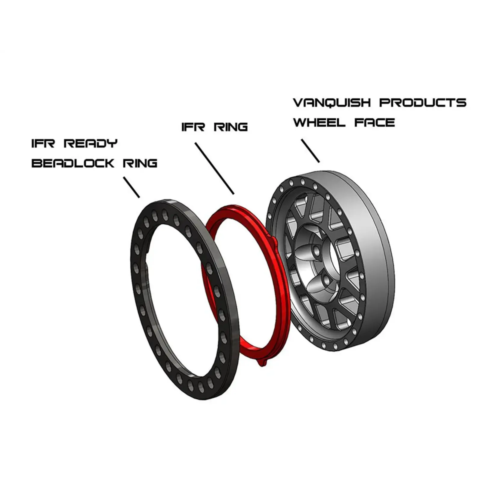Vanquish Products Vanquish Products 1.9" Delta IFR Inner Ring (Black) #VPS05450