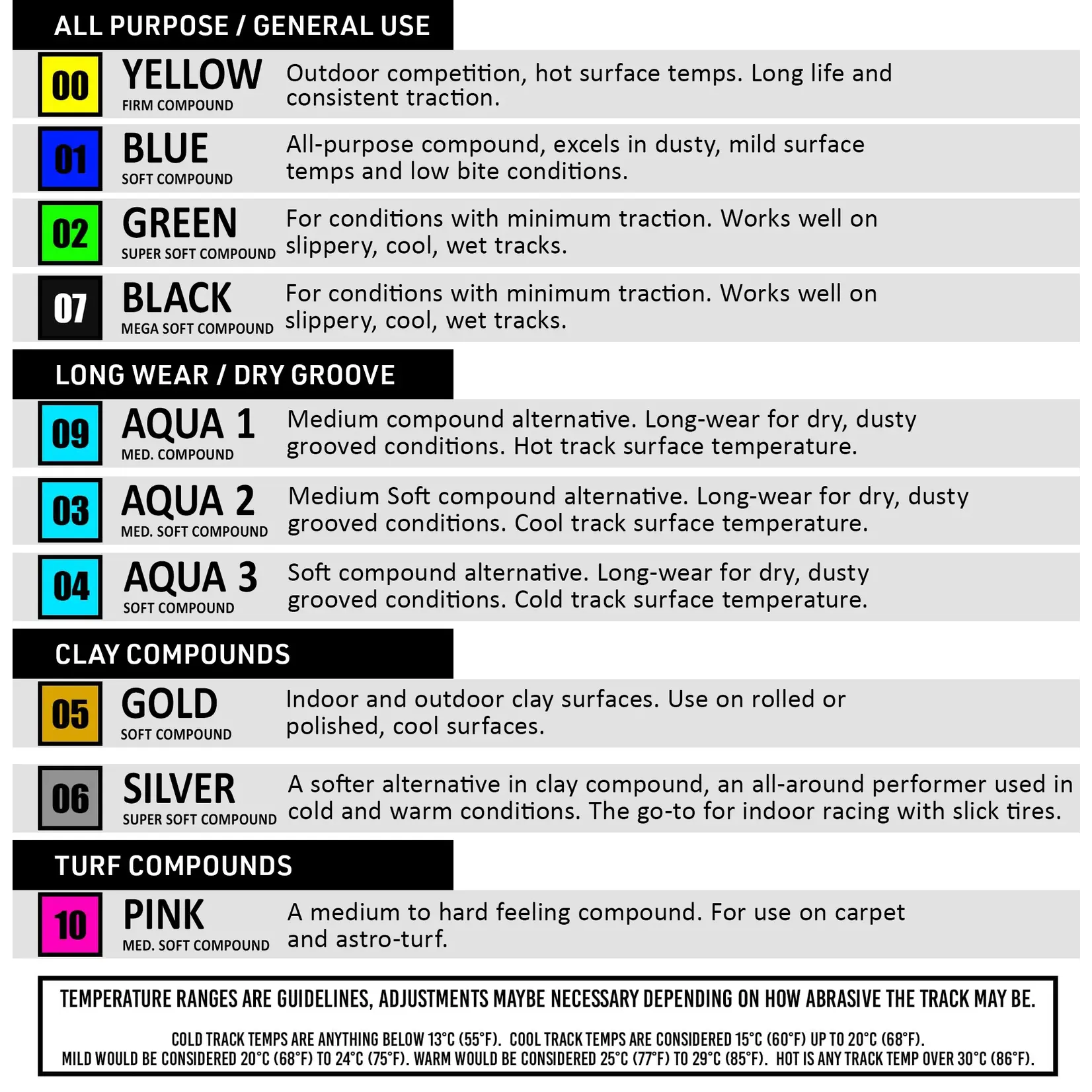 JConcepts #4029-201021 JConcepts Siren LP 2.2" Pre-Mounted Rear Buggy Carpet Tires (Yellow) (2) (Pink) w/12mm Hex