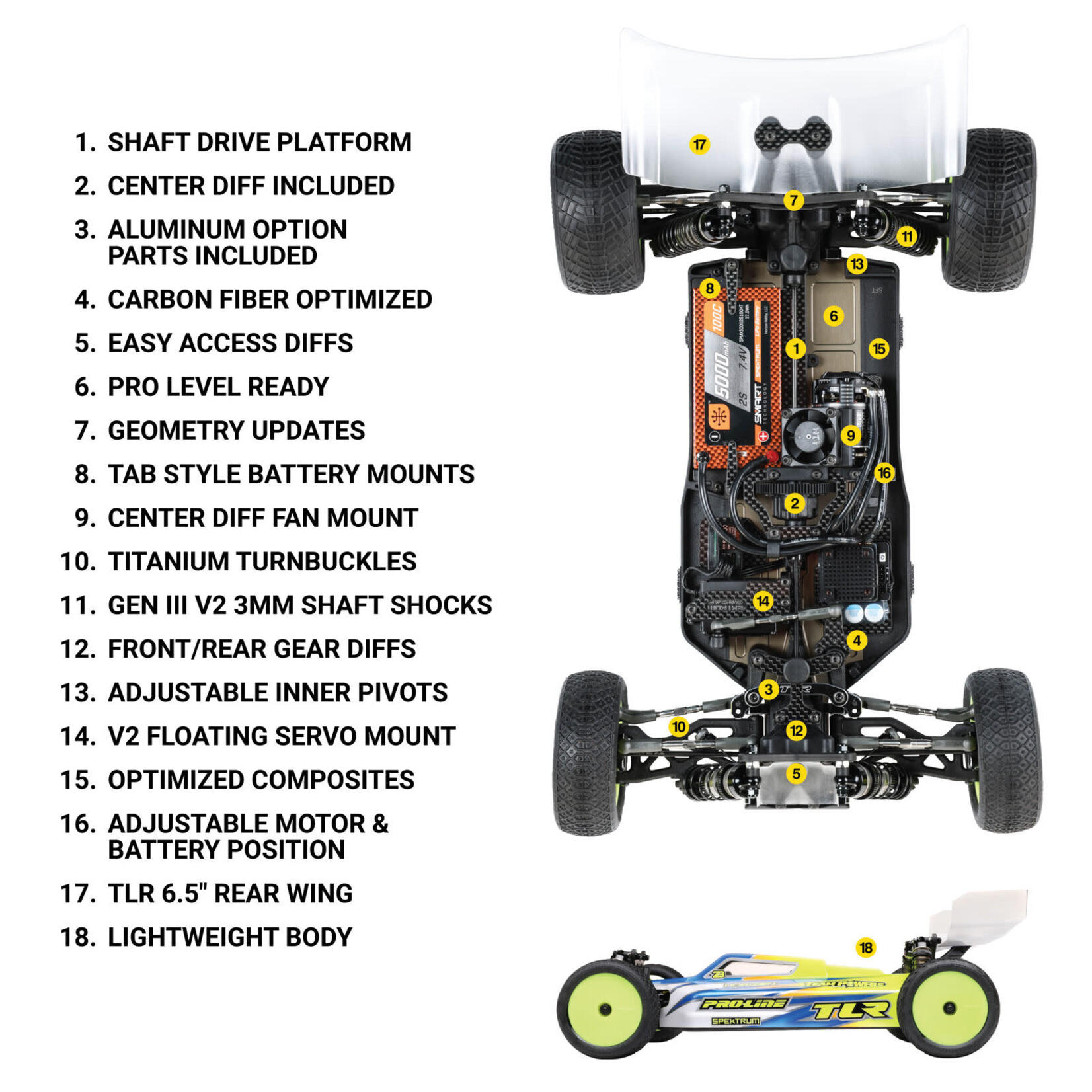 TLR #TLR03026  Team Losi Racing 22X-4 Elite 1/10 4WD Buggy Race Kit