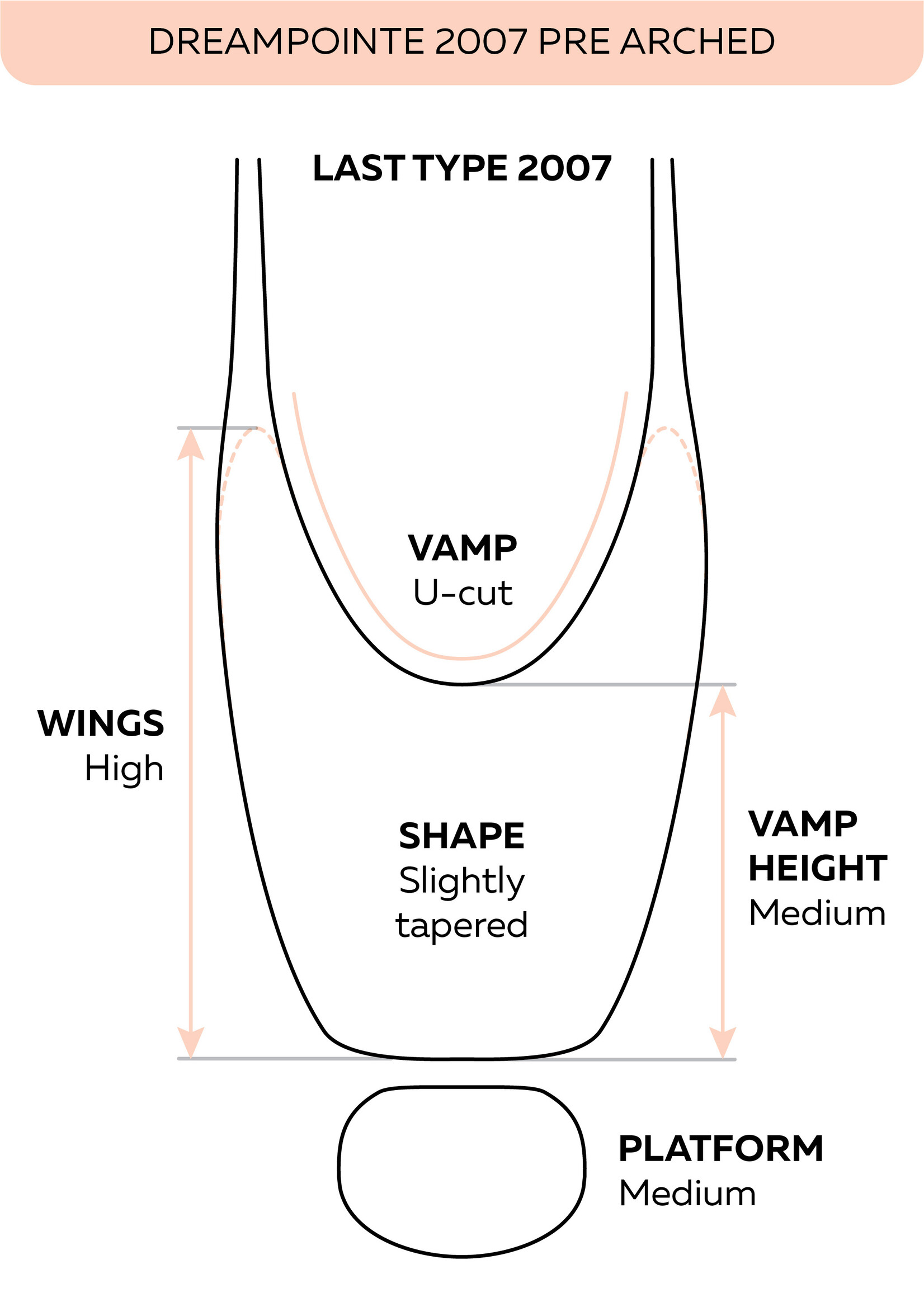 Nikolay Nikolay DreamPointe 2007 Pointe Shoe