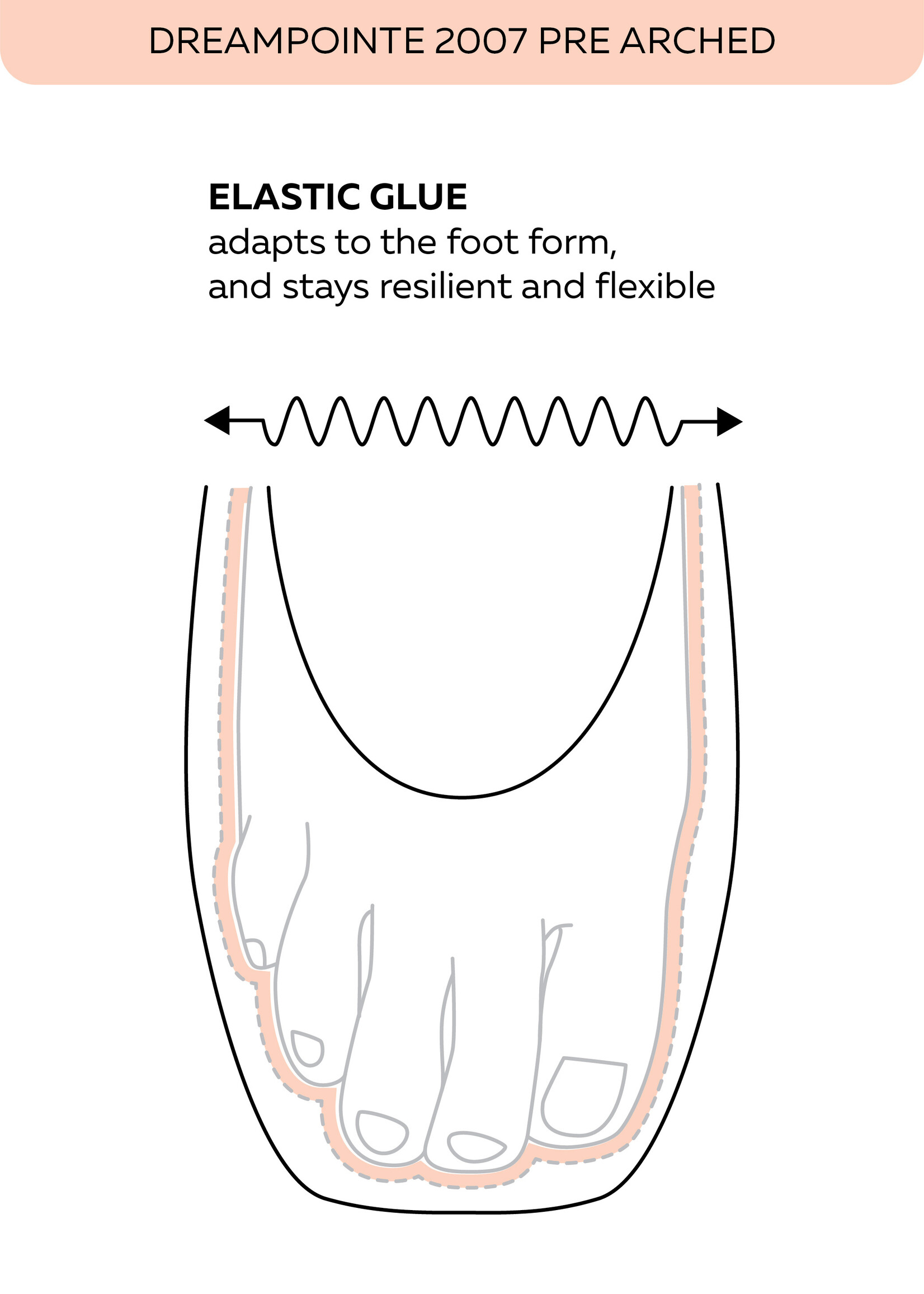 Nikolay Nikolay DreamPointe 2007 Pointe Shoe
