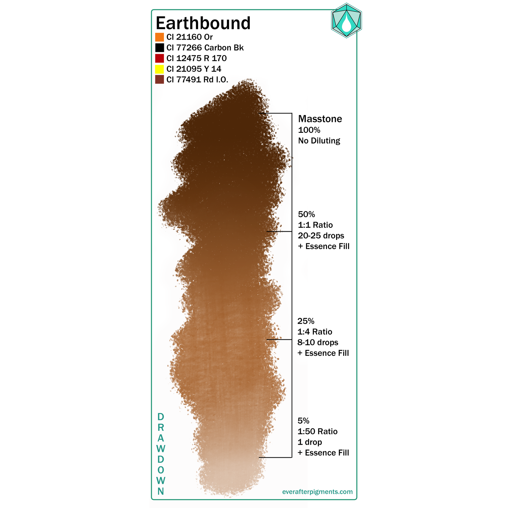 EVER AFTER PIGMENTS EARTHBOUND 0.5OZ