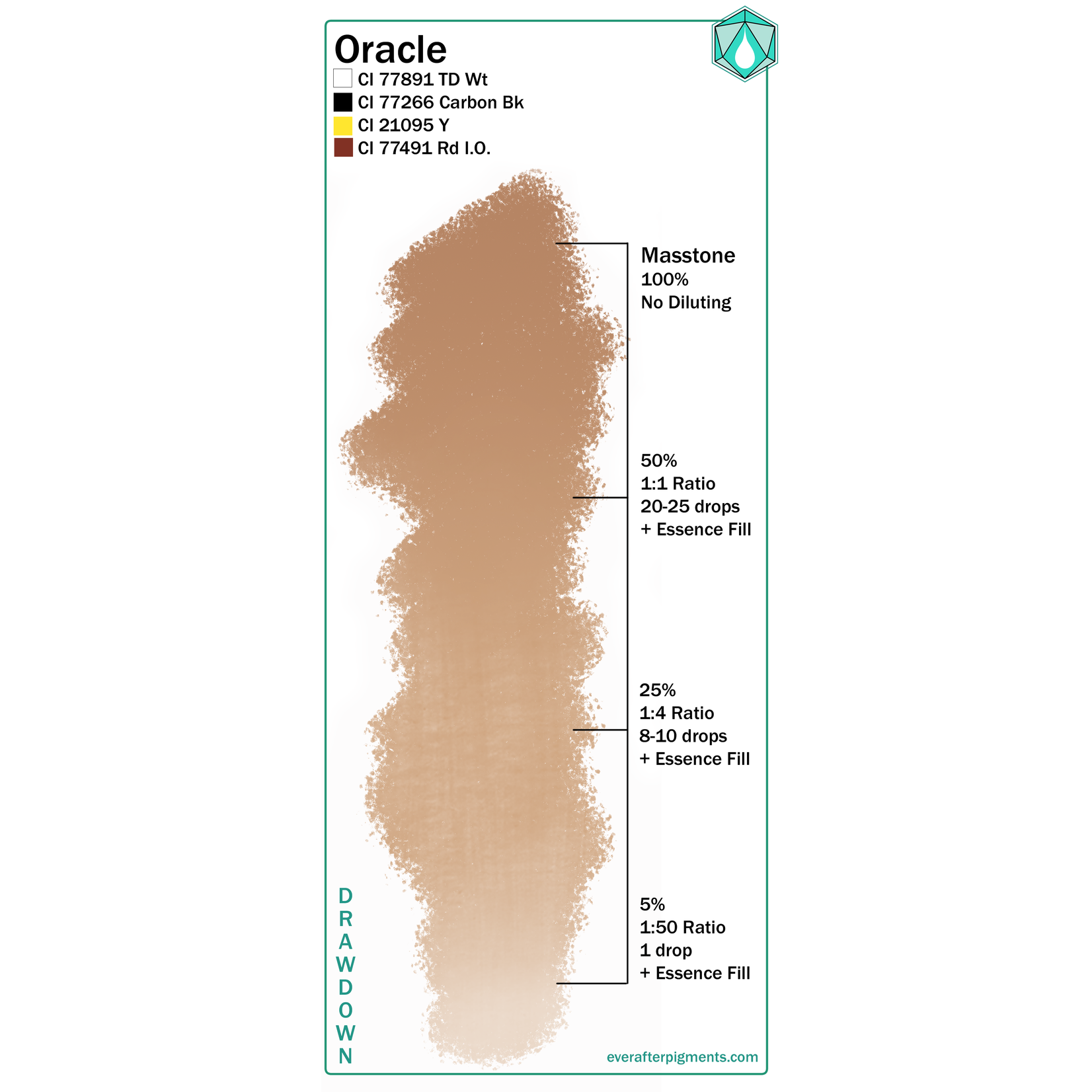 EVER AFTER PIGMENTS ORACLE 0.5OZ