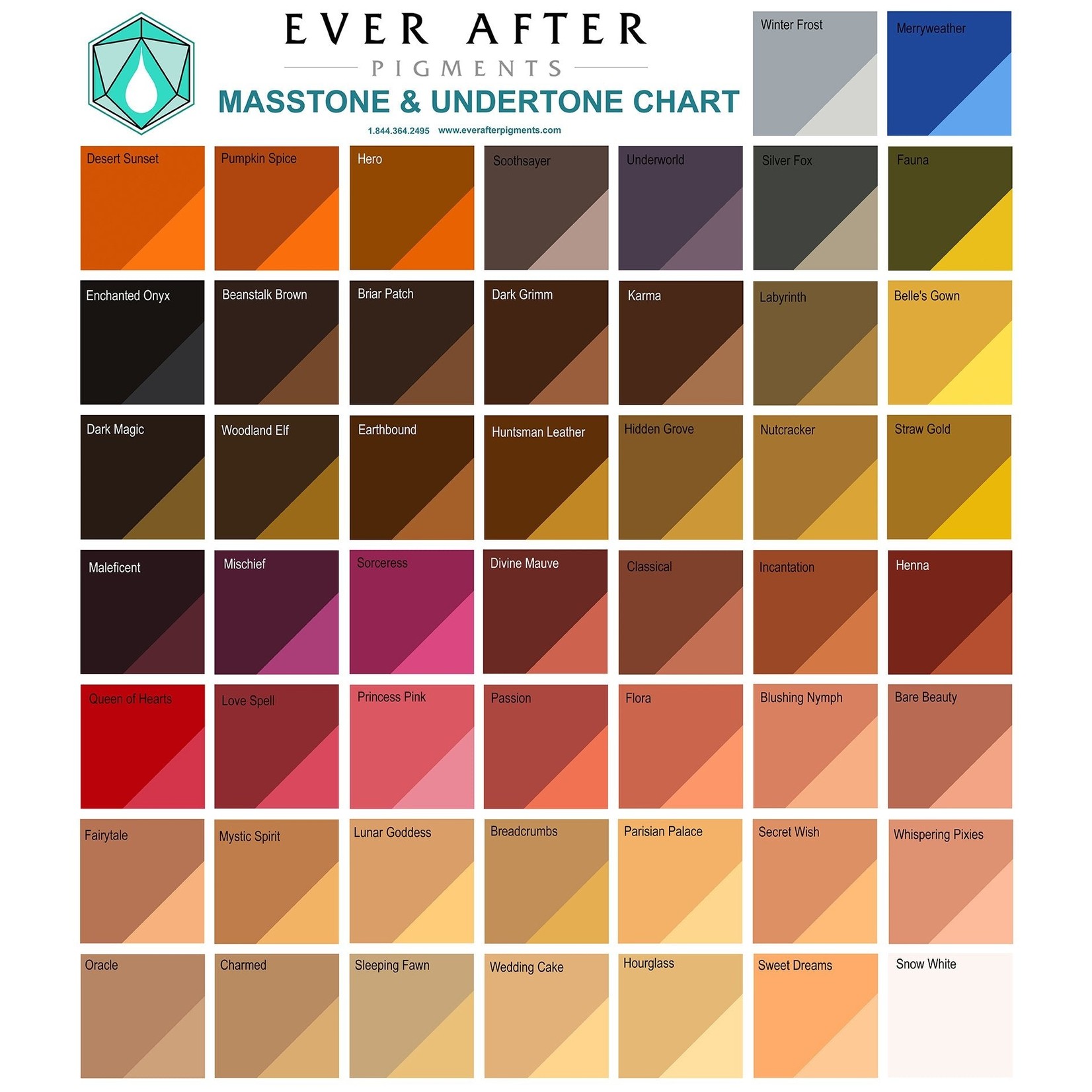 EVER AFTER PIGMENTS ORACLE 0.5OZ