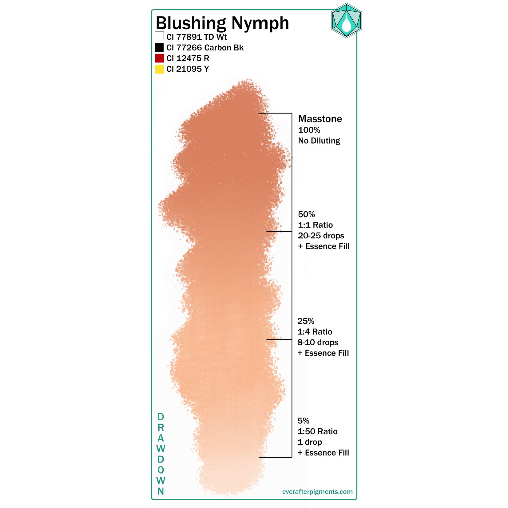 EVER AFTER PIGMENTS BLUSHING NYMPH 0.5OZ