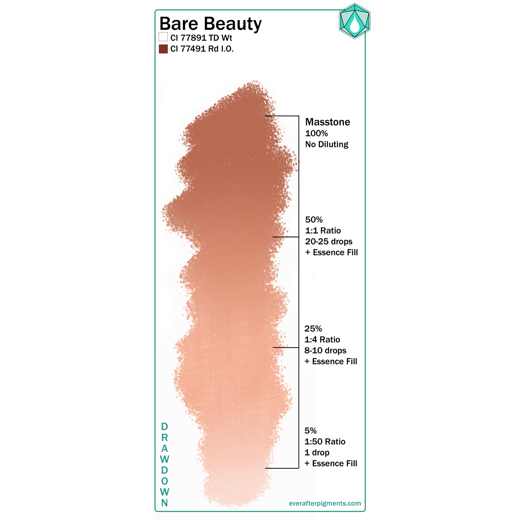 EVER AFTER PIGMENTS BARE BEAUTY 0.5OZ