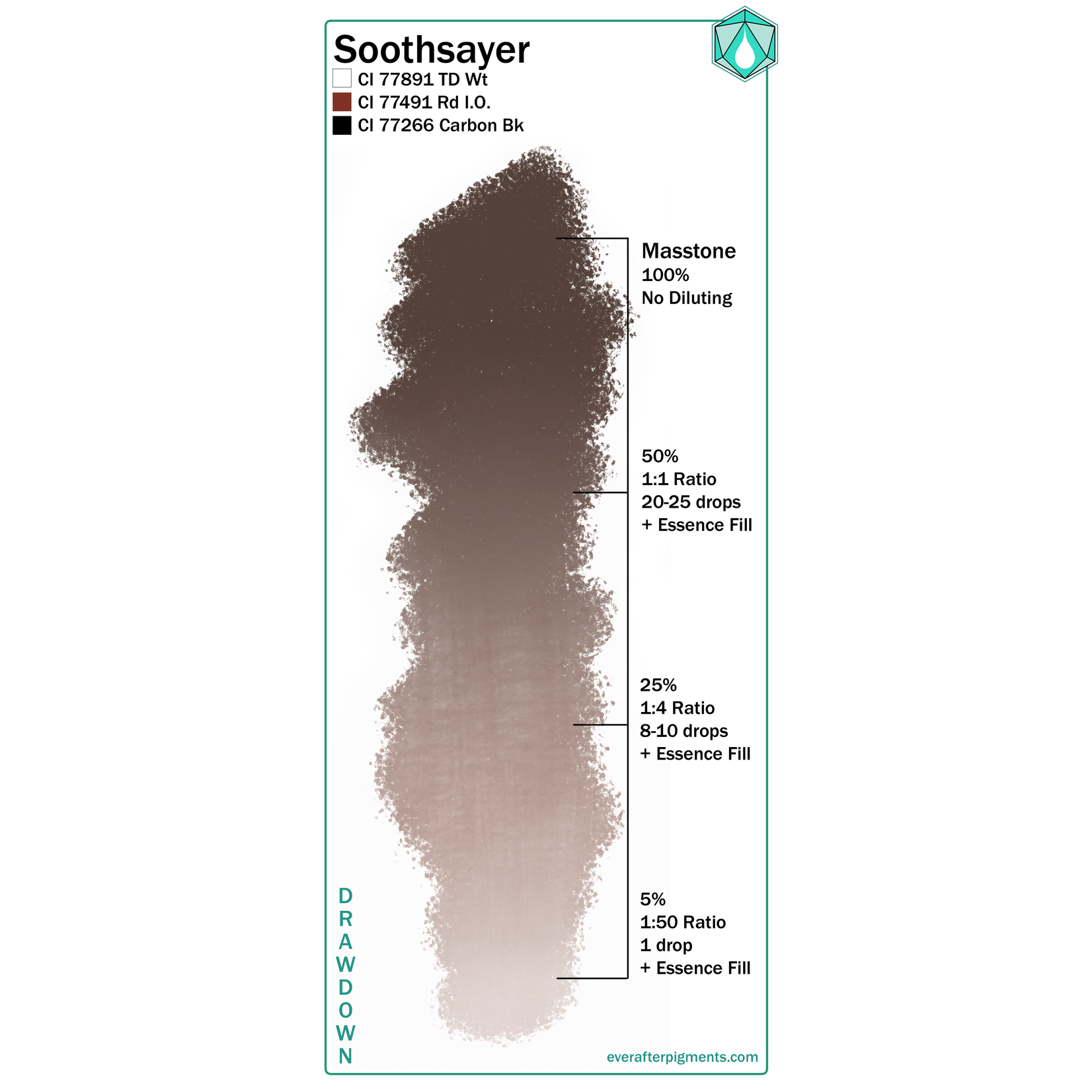 EVER AFTER PIGMENTS SOOTHSAYER 0.5OZ