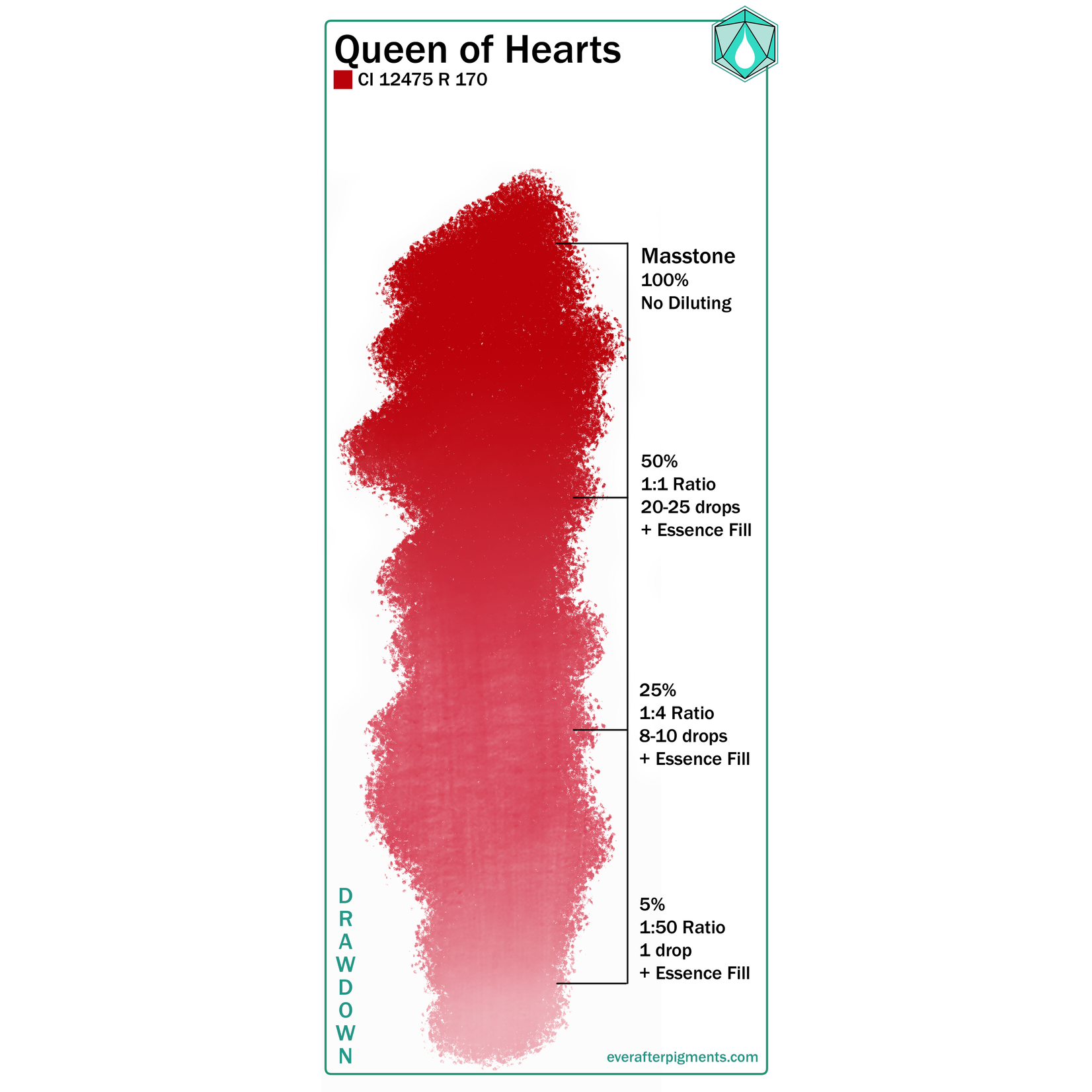 EVER AFTER PIGMENTS QUEEN OF HEARTS 0.5OZ