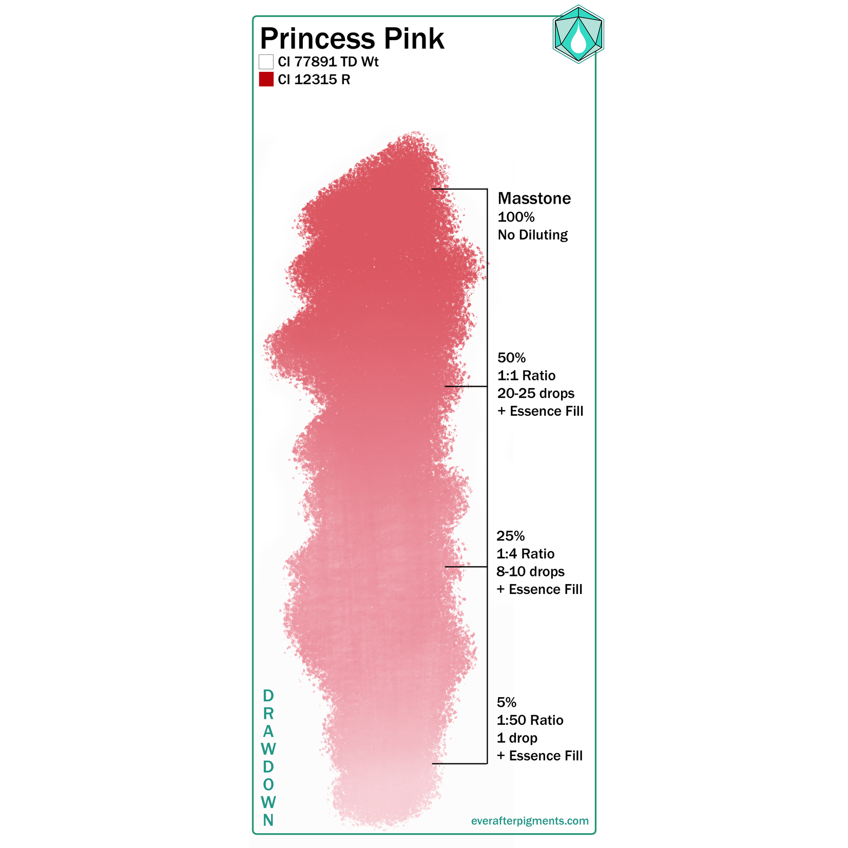 EVER AFTER PIGMENTS PRINCESS PINK 0.5OZ