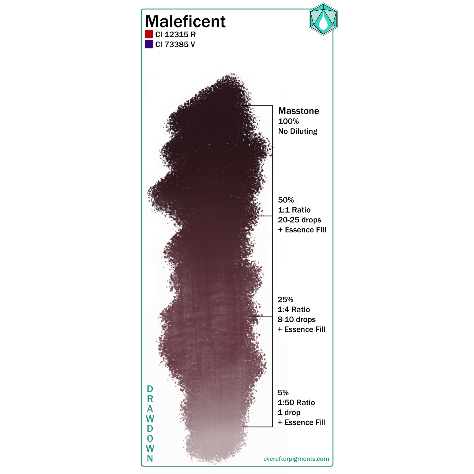 EVER AFTER PIGMENTS MALEFICENT 0.5OZ