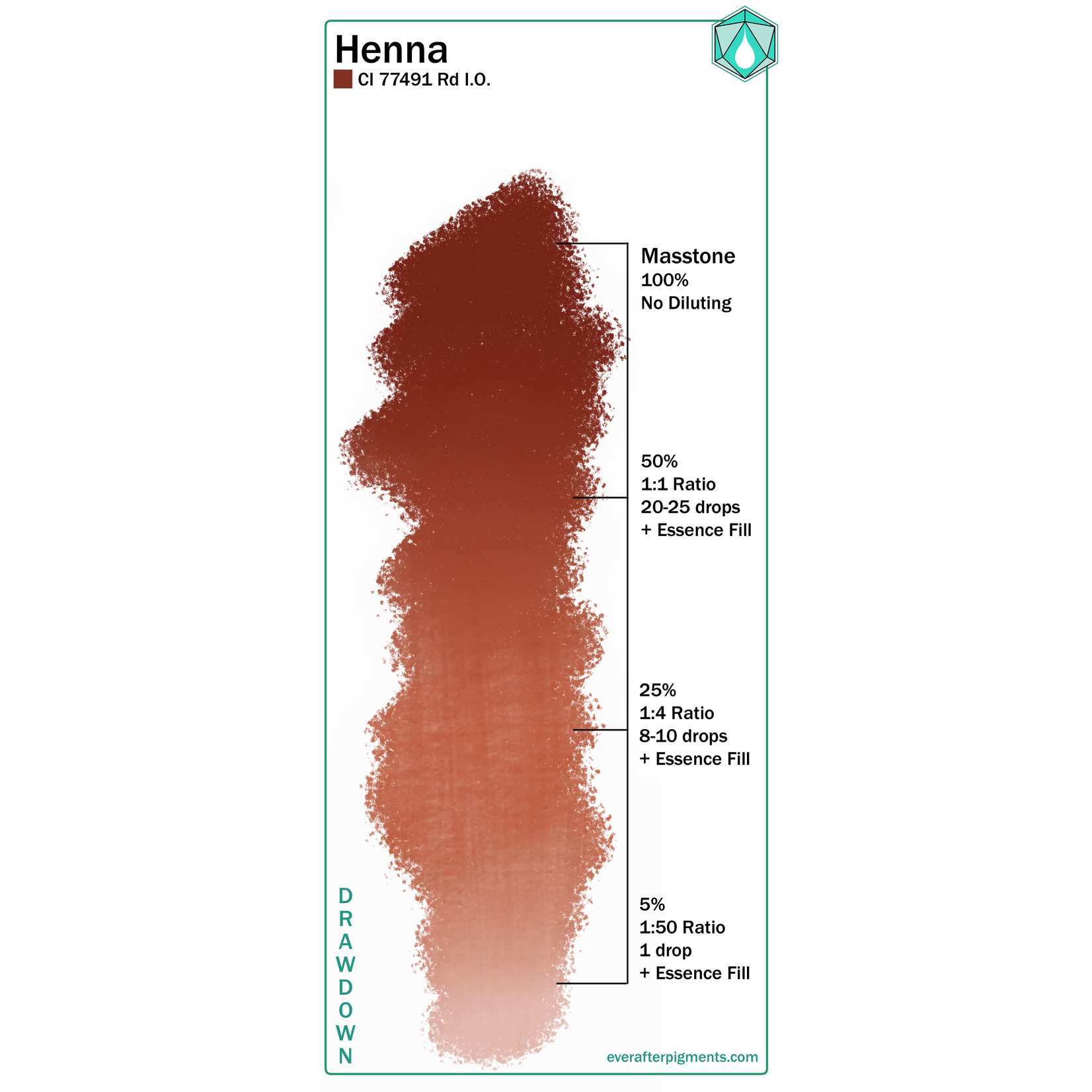 EVER AFTER PIGMENTS HENNA 0.5OZ