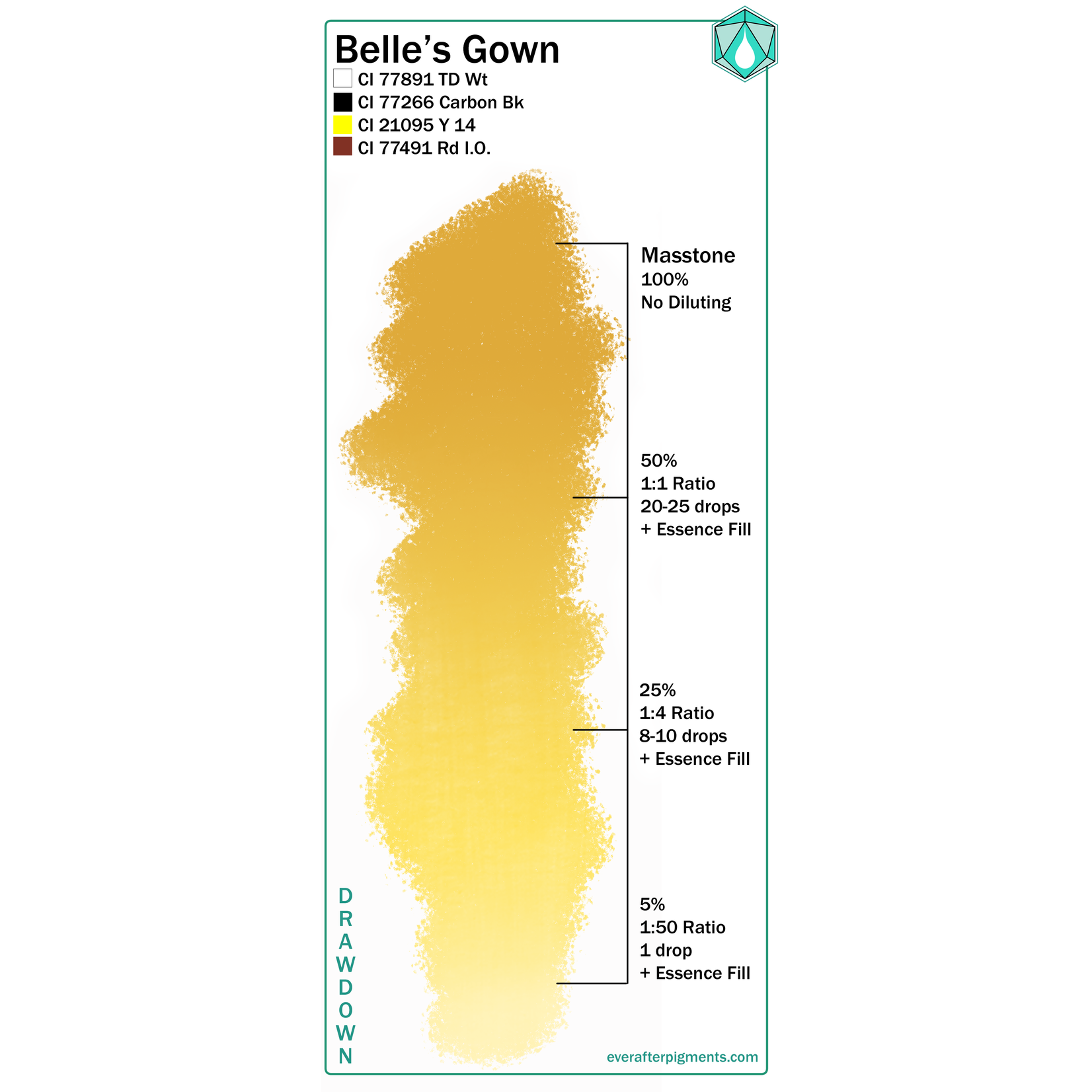 EVER AFTER PIGMENTS BELLE'S GOWN 0.5OZ
