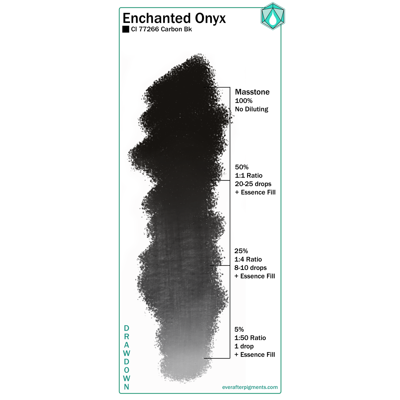 EVER AFTER PIGMENTS ENCHANTED ONYX 0.5OZ