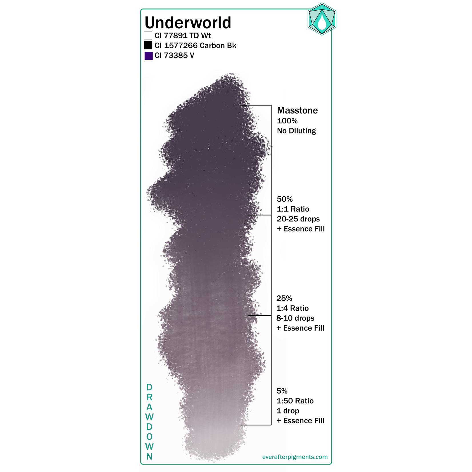 EVER AFTER PIGMENTS UNDERWORLD 0.5OZ