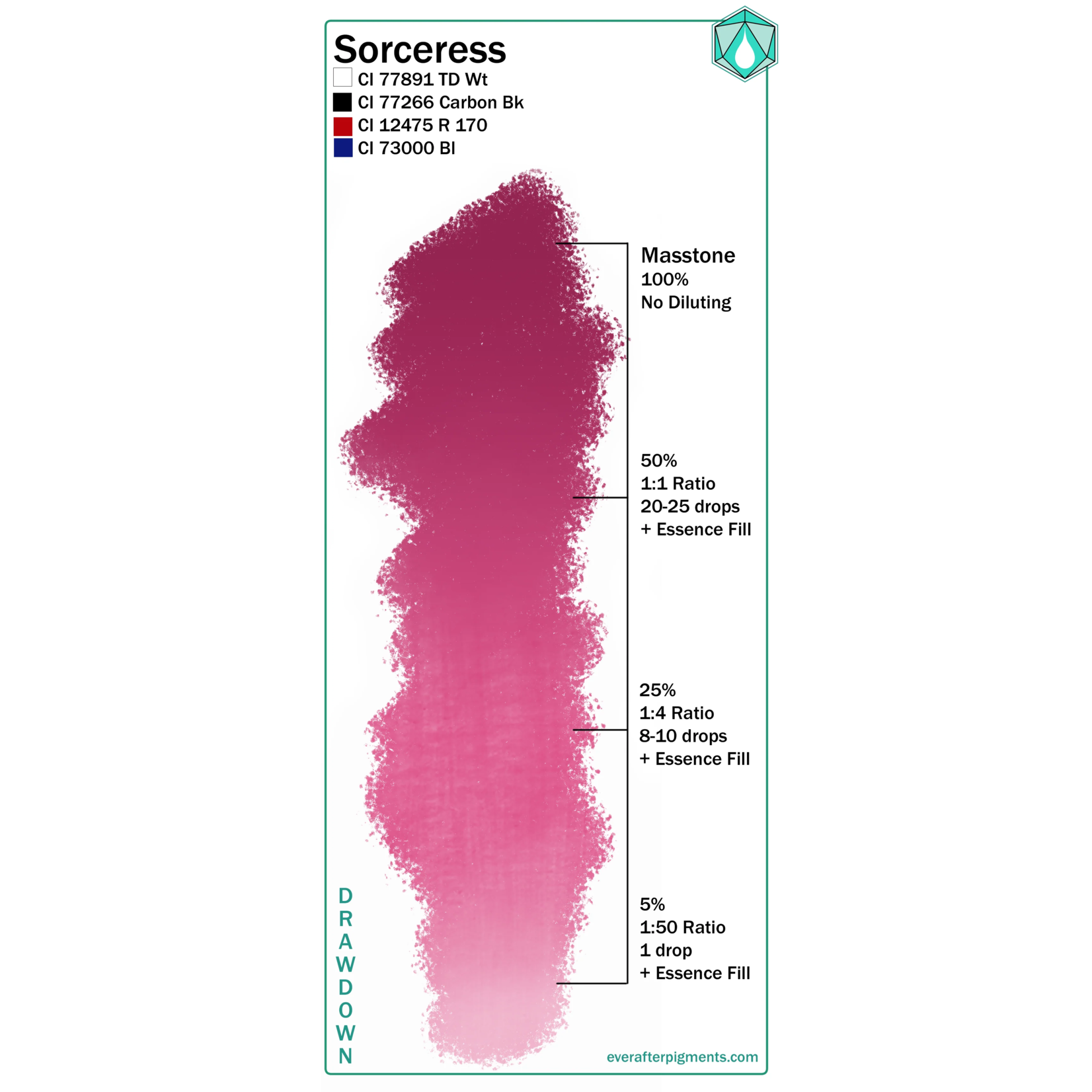 EVER AFTER PIGMENTS - SORCERESS 0.5 OZ