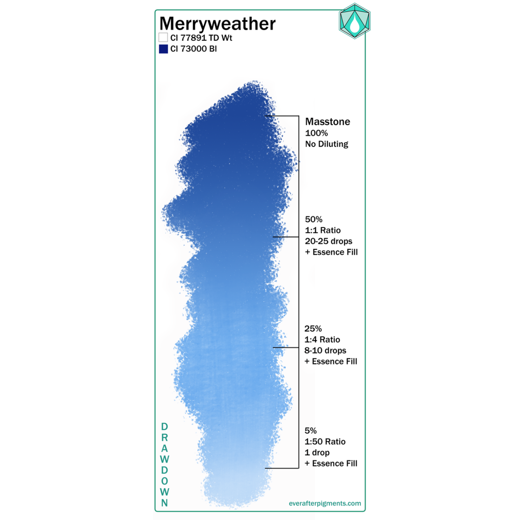 EVER AFTER PIGMENTS - MERRYWEATHER 0.5OZ