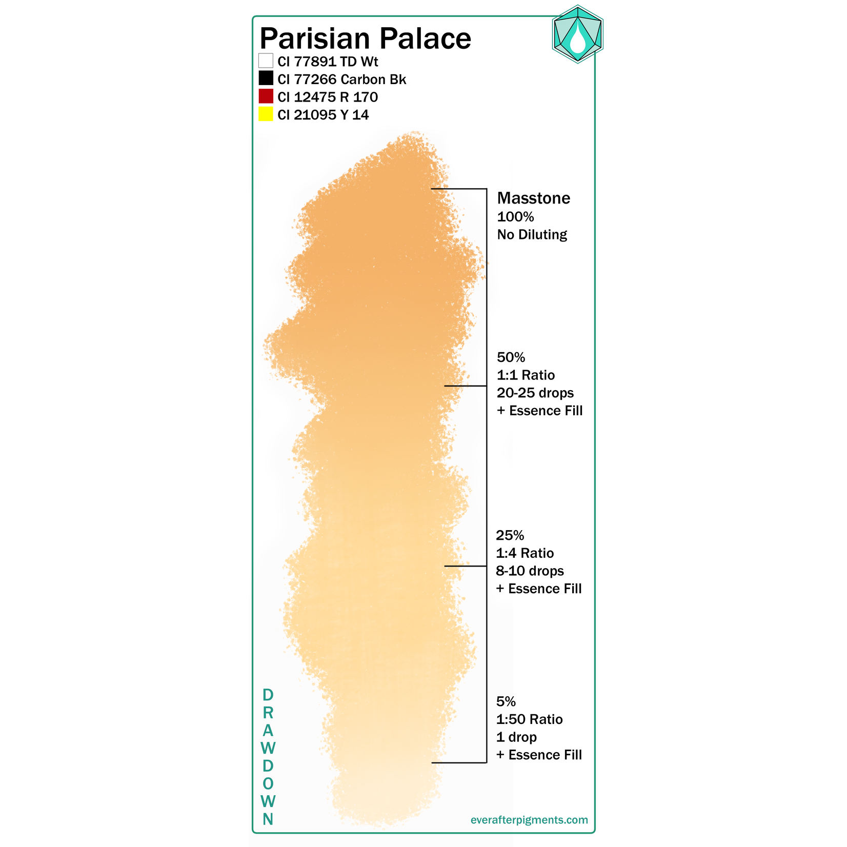 EVER AFTER PIGMENTS  - PARISIAN PALACE 0.5OZ