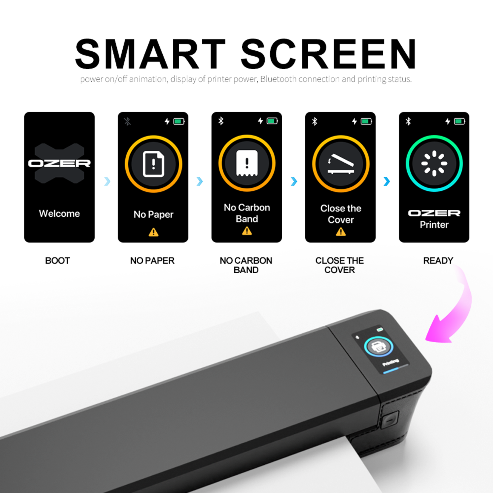 OZER X QUICK WIRELESS STENCIL PRINTER