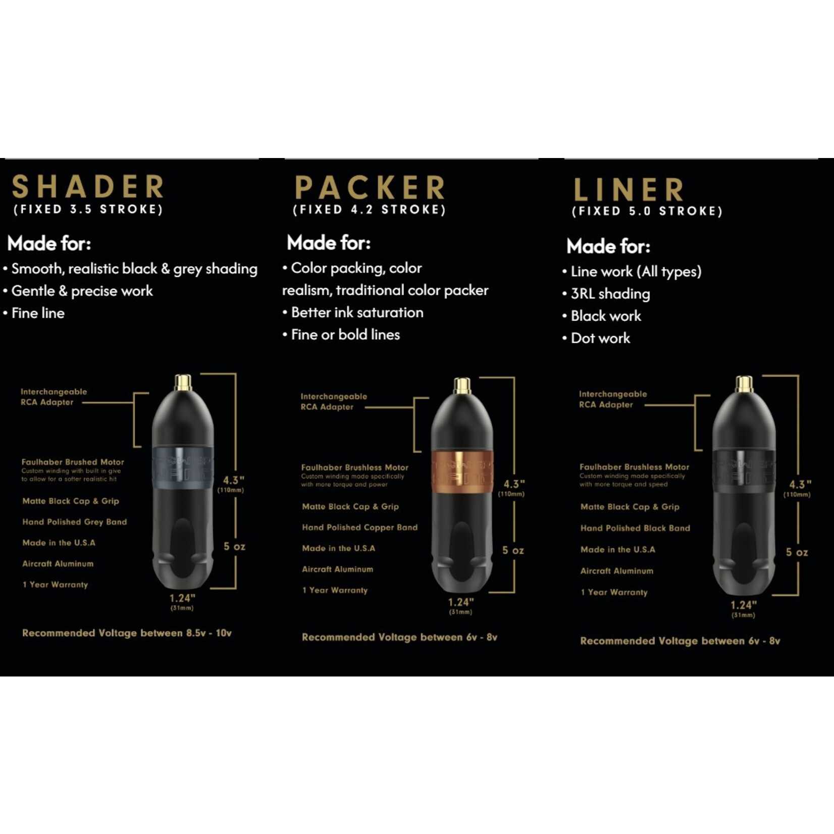 BISHOP POWER WAND WITH ADVANCED BATTERY - FULL SET