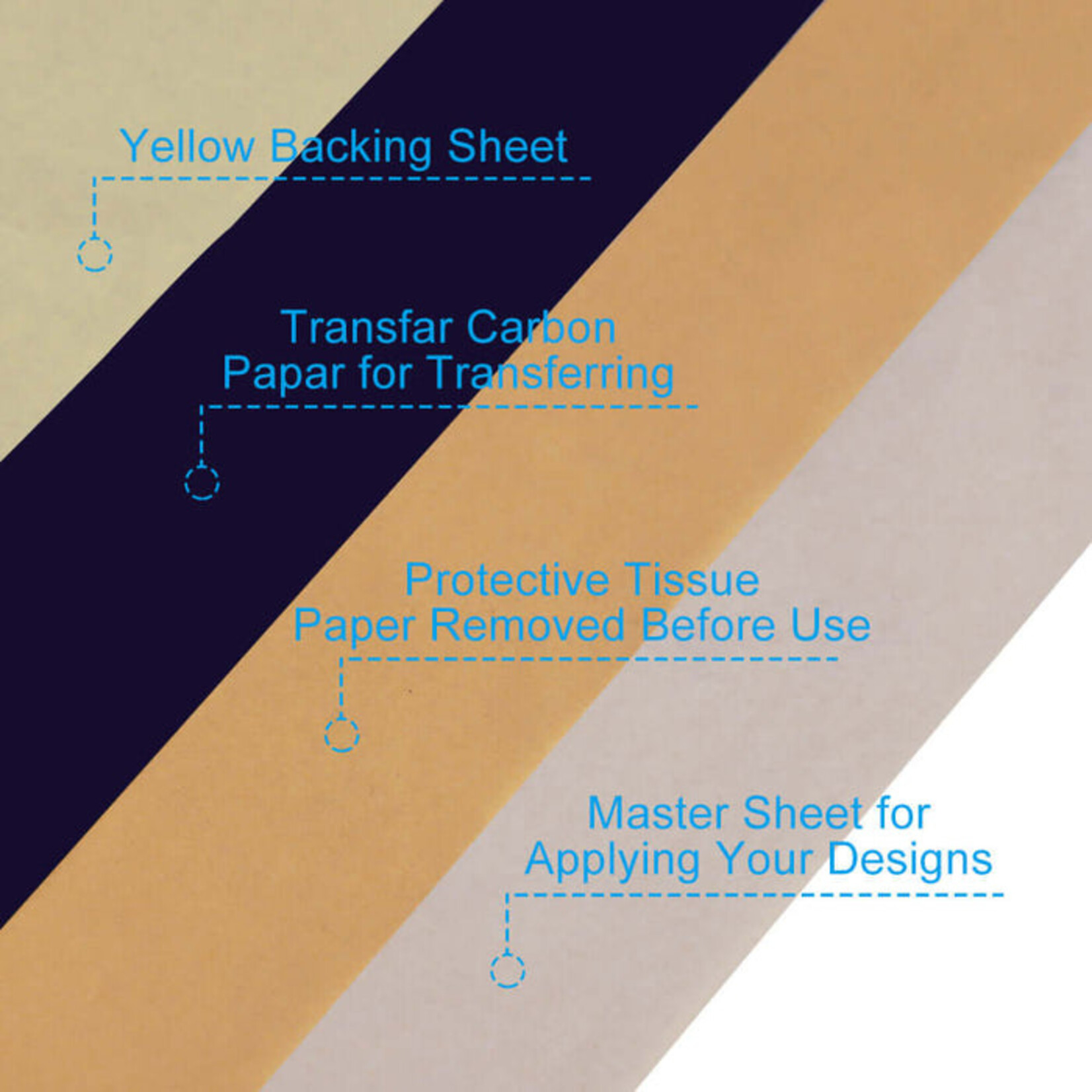 EMALLA INKDOT TRANSFER PAPER (100pcs)