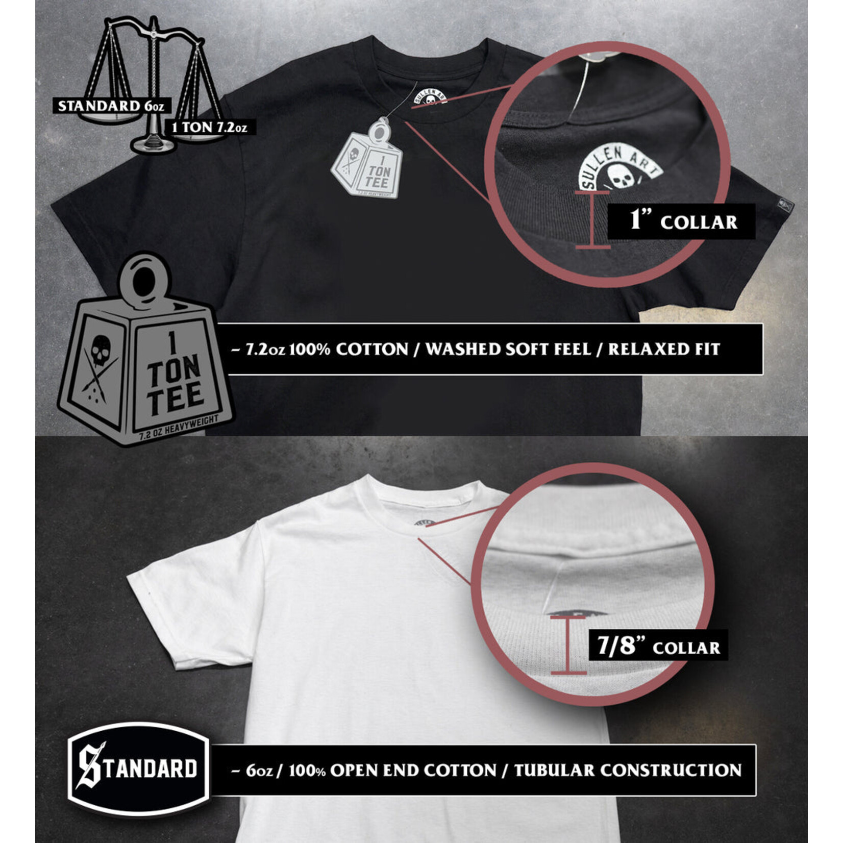 SULLEN CLOTHING - SCAB MERCHANTS "1 TON"