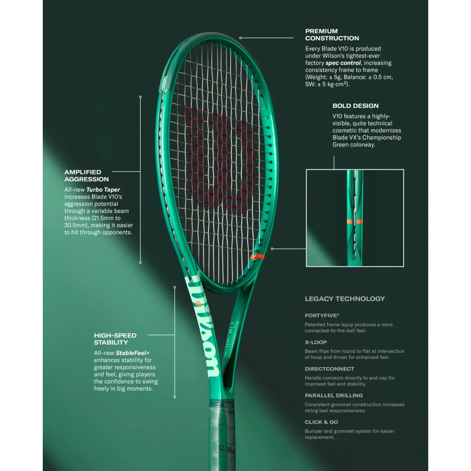 Wilson Wilson Blade 98 16x19 v10 Tennis Racquet