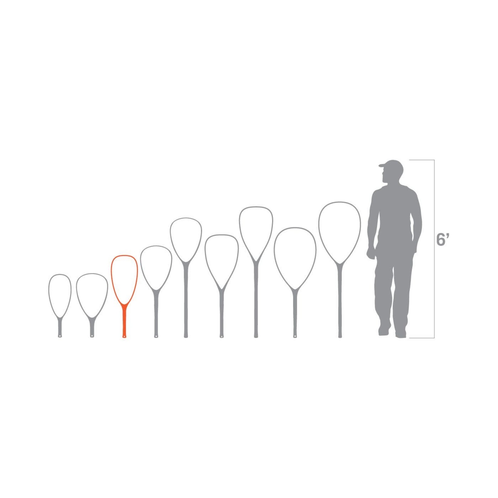 FISHPOND Nomad Emerger Net