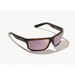 Bajio Bajio  Nippers Dark Tort Gloss  Pink plastic