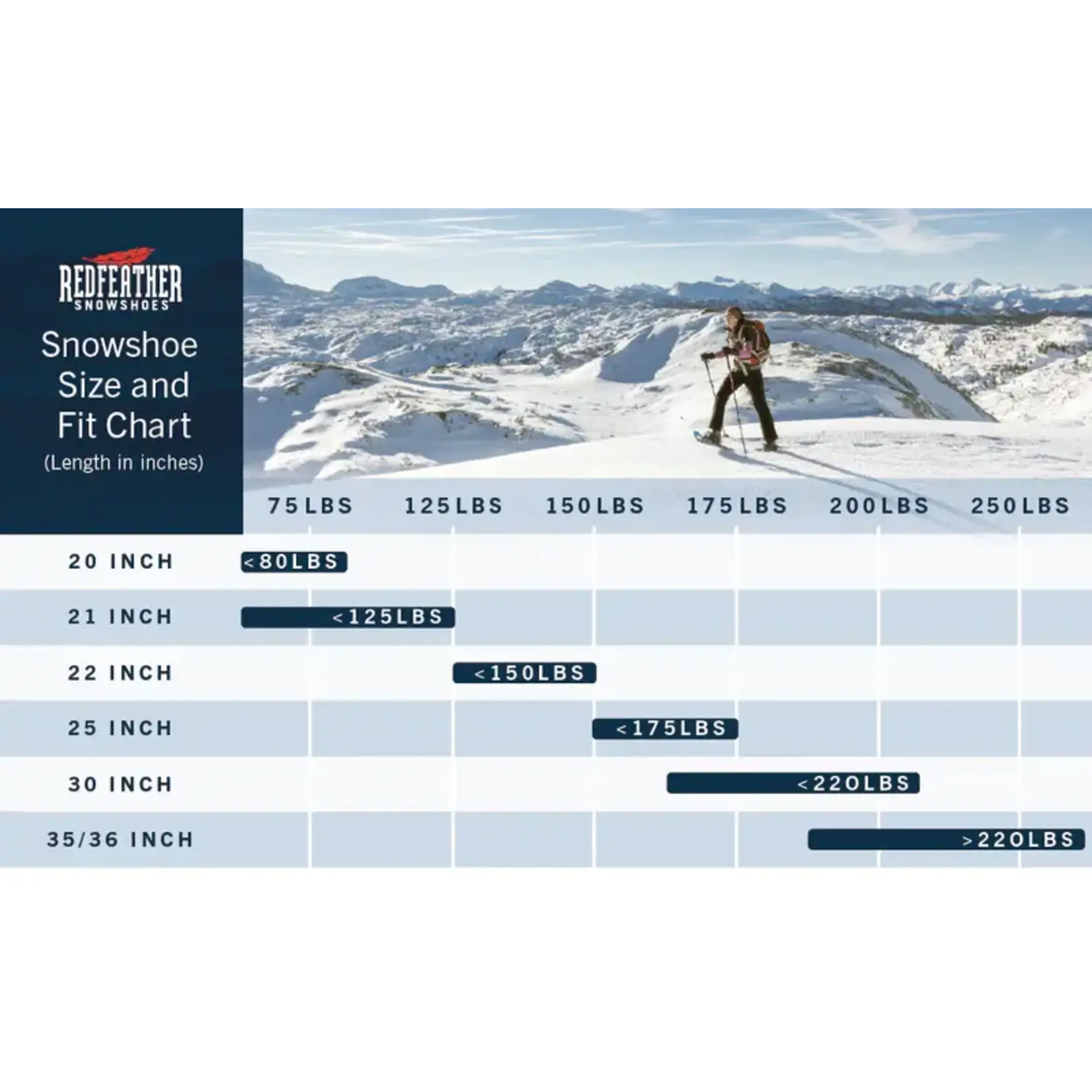 RED FEATHER REDFEATHER Y2 YOUTH SNOWSHOE